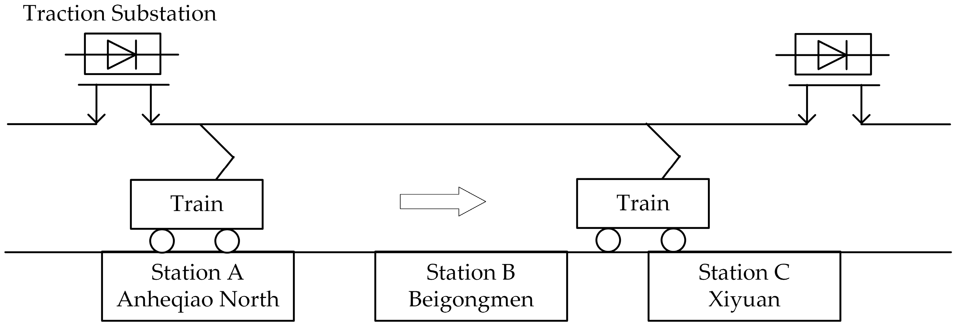 Energies 10 02156 g002