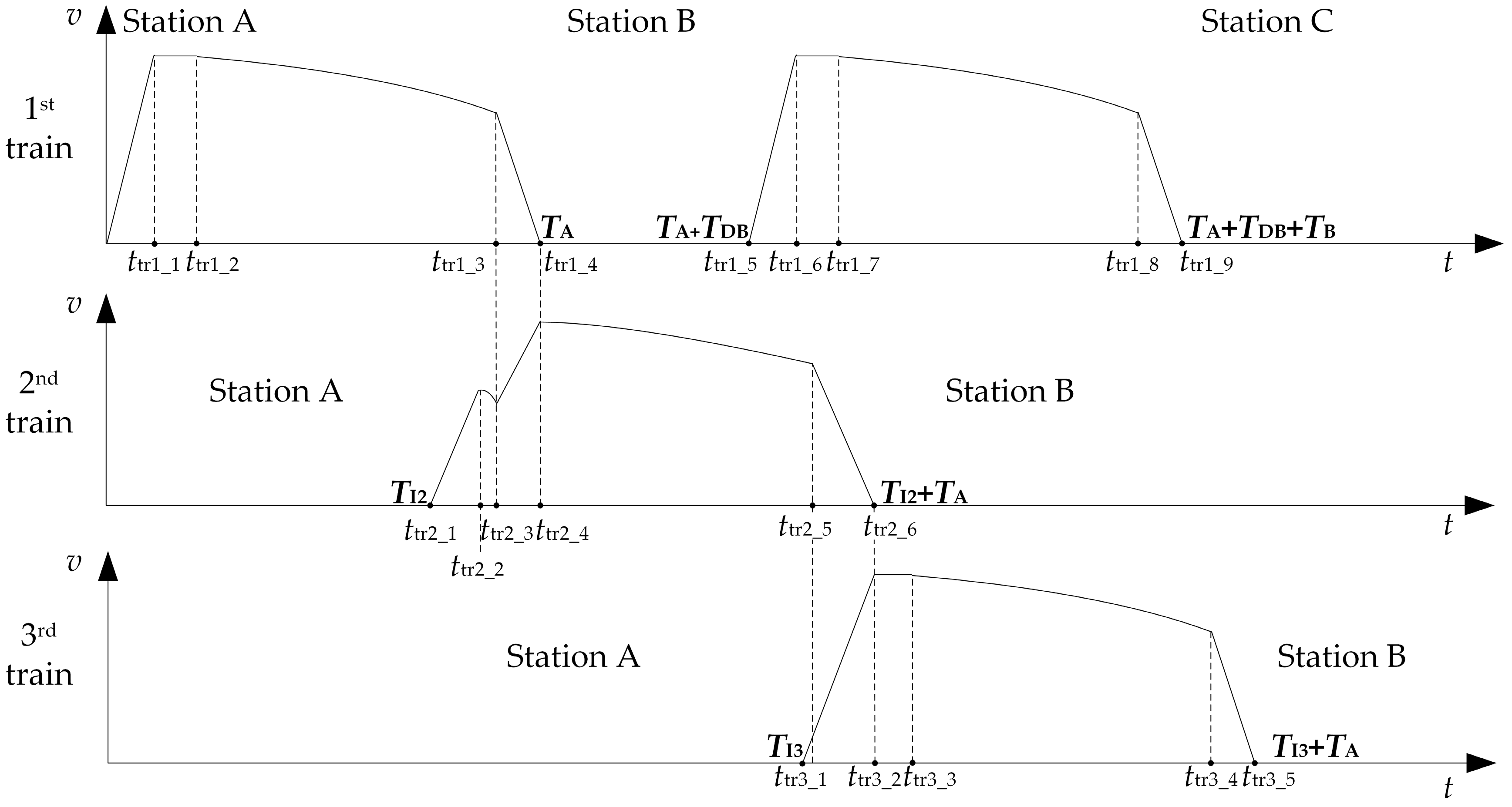 Energies 10 02156 g005
