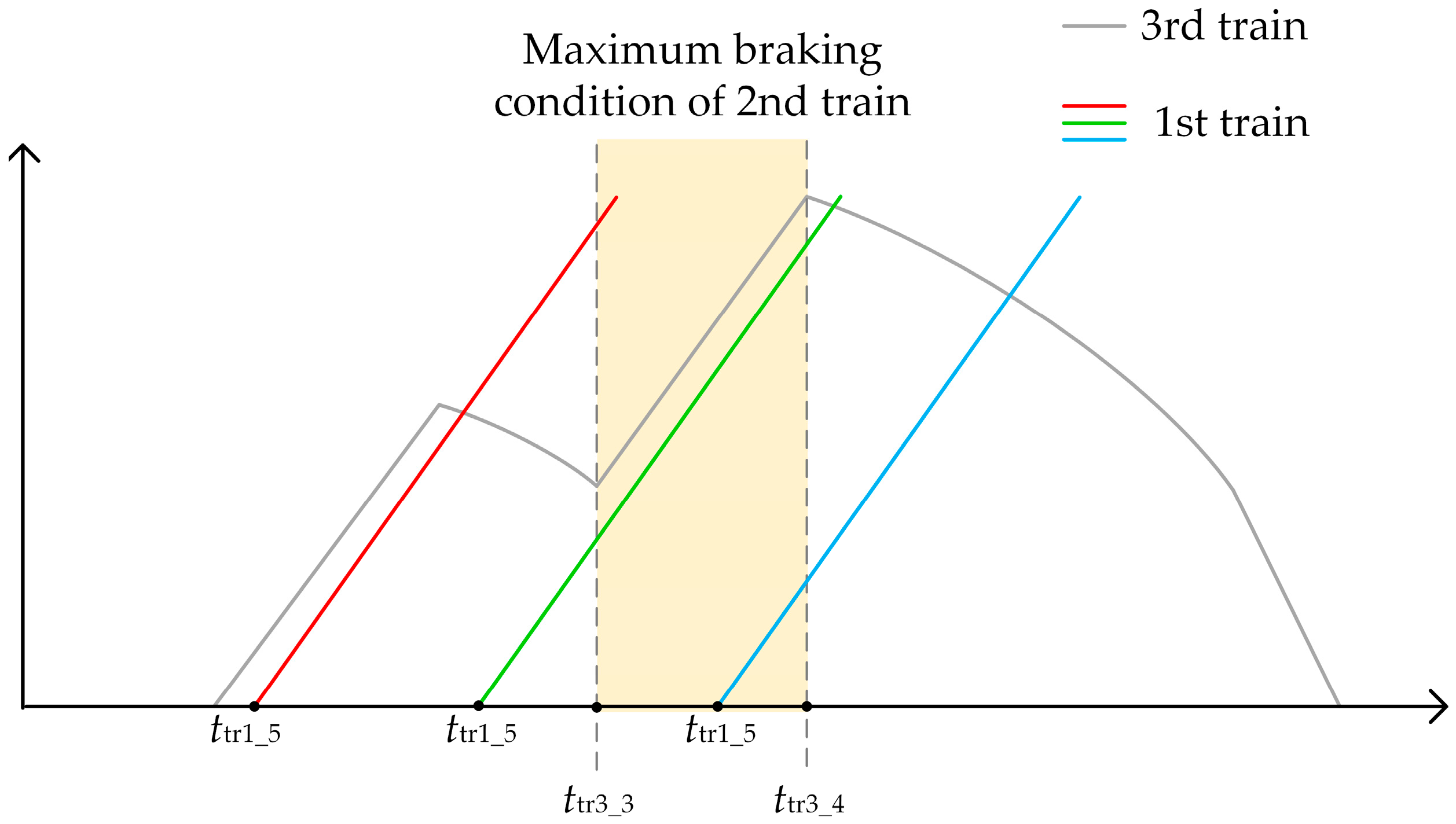 Energies 10 02156 g008