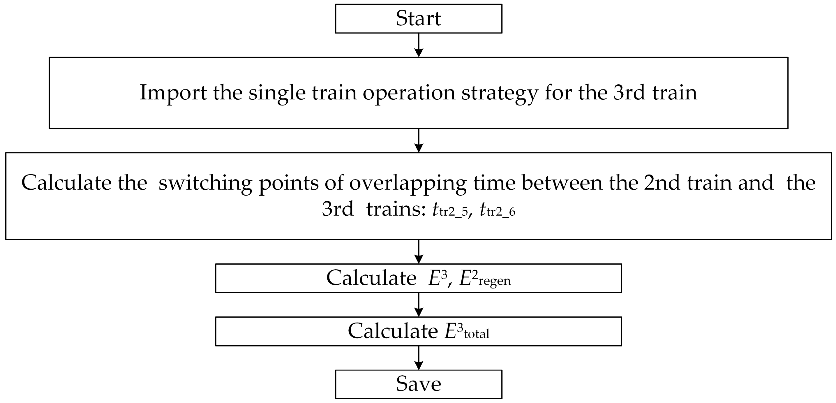 Energies 10 02156 g010