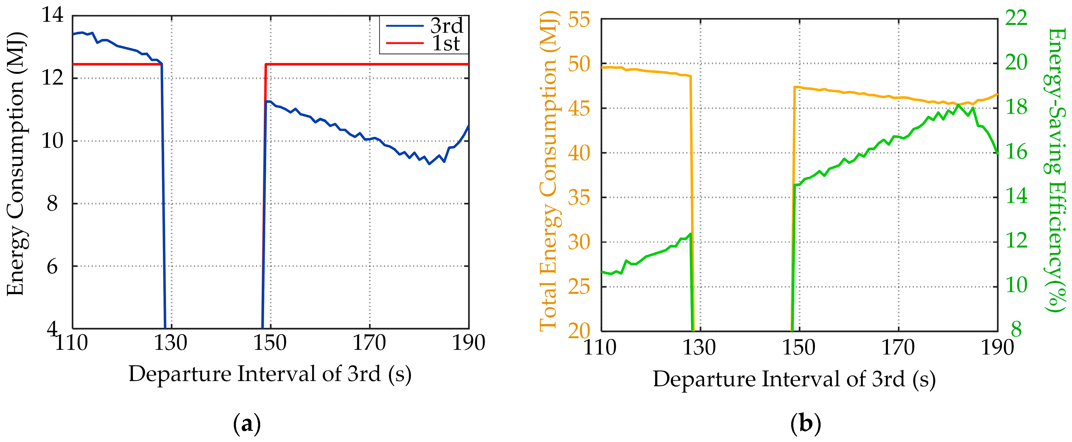 Energies 10 02156 g015
