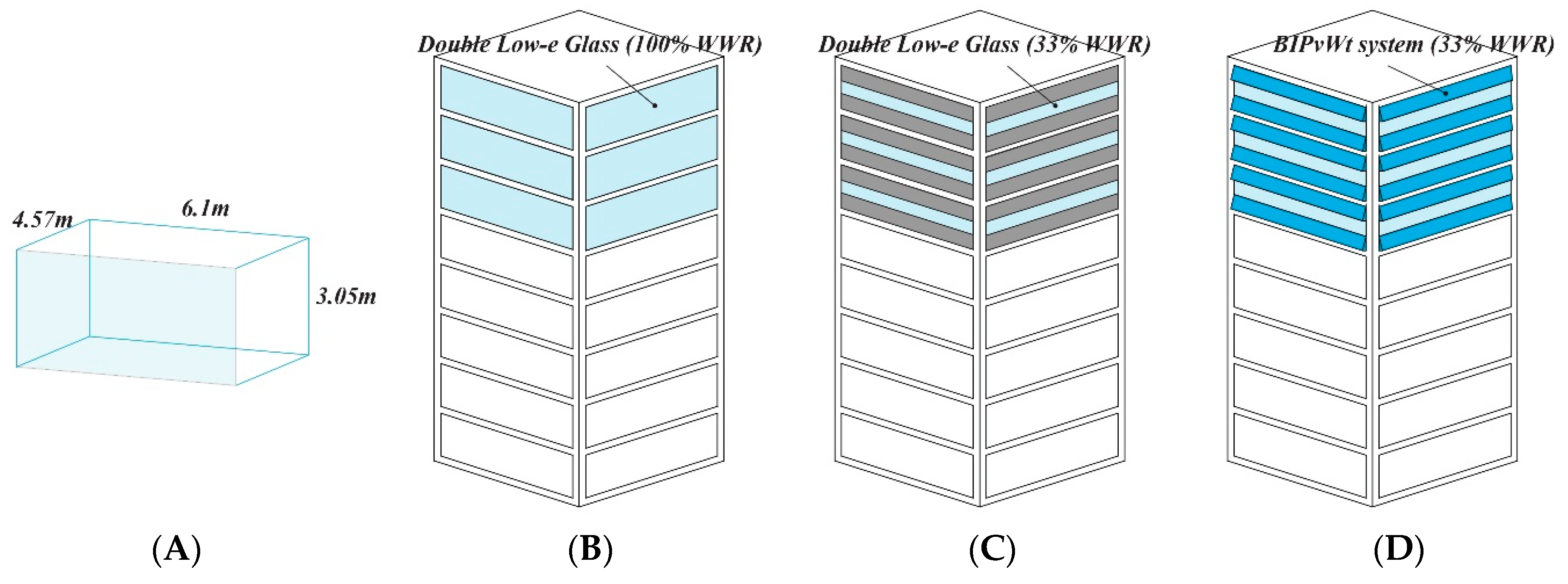 Energies 10 02158 g002