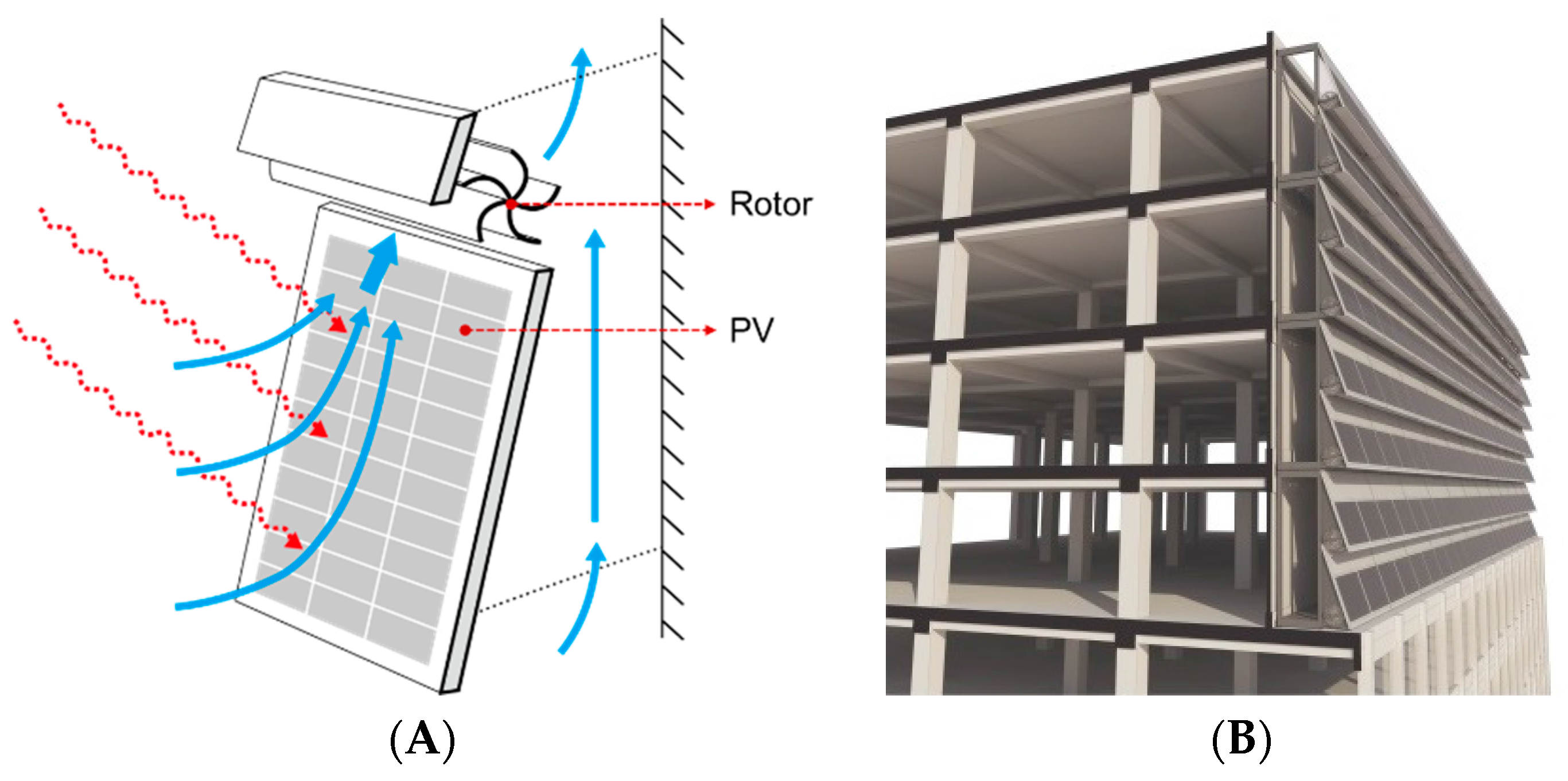 Energies 10 02158 g003