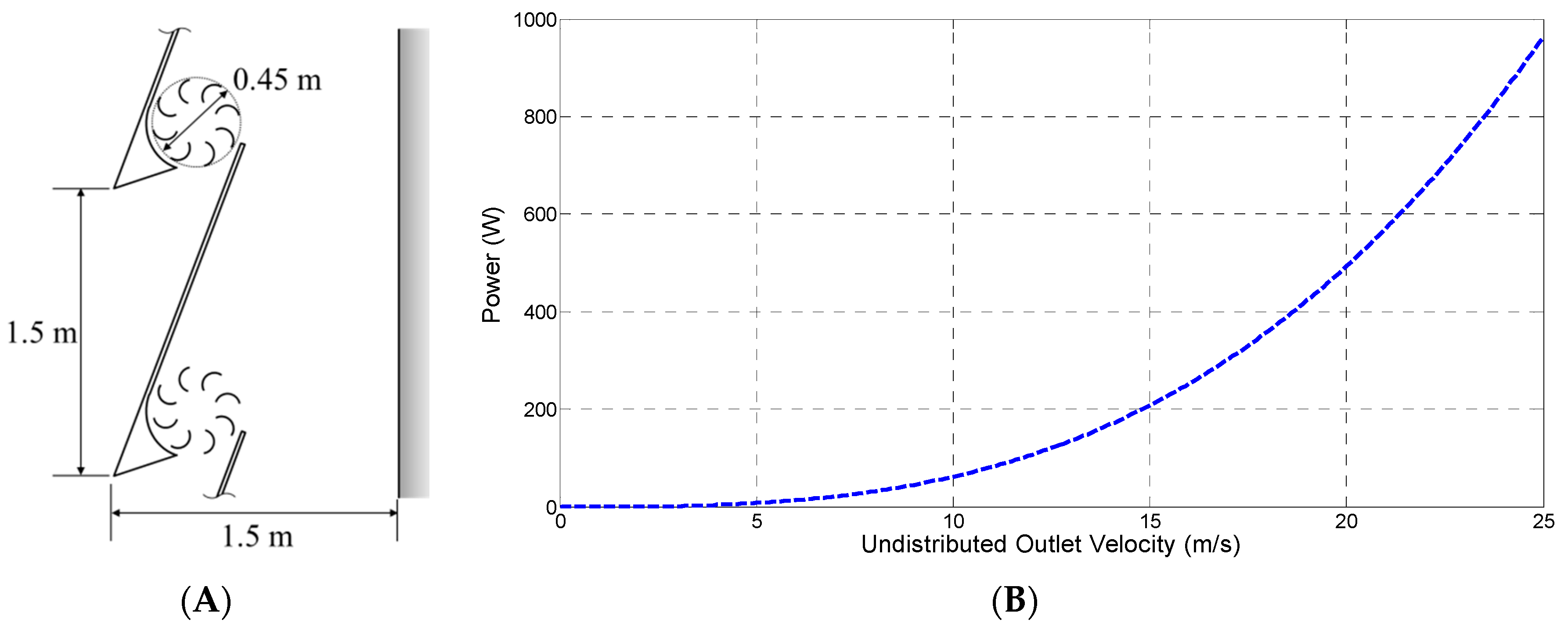 Energies 10 02158 g009