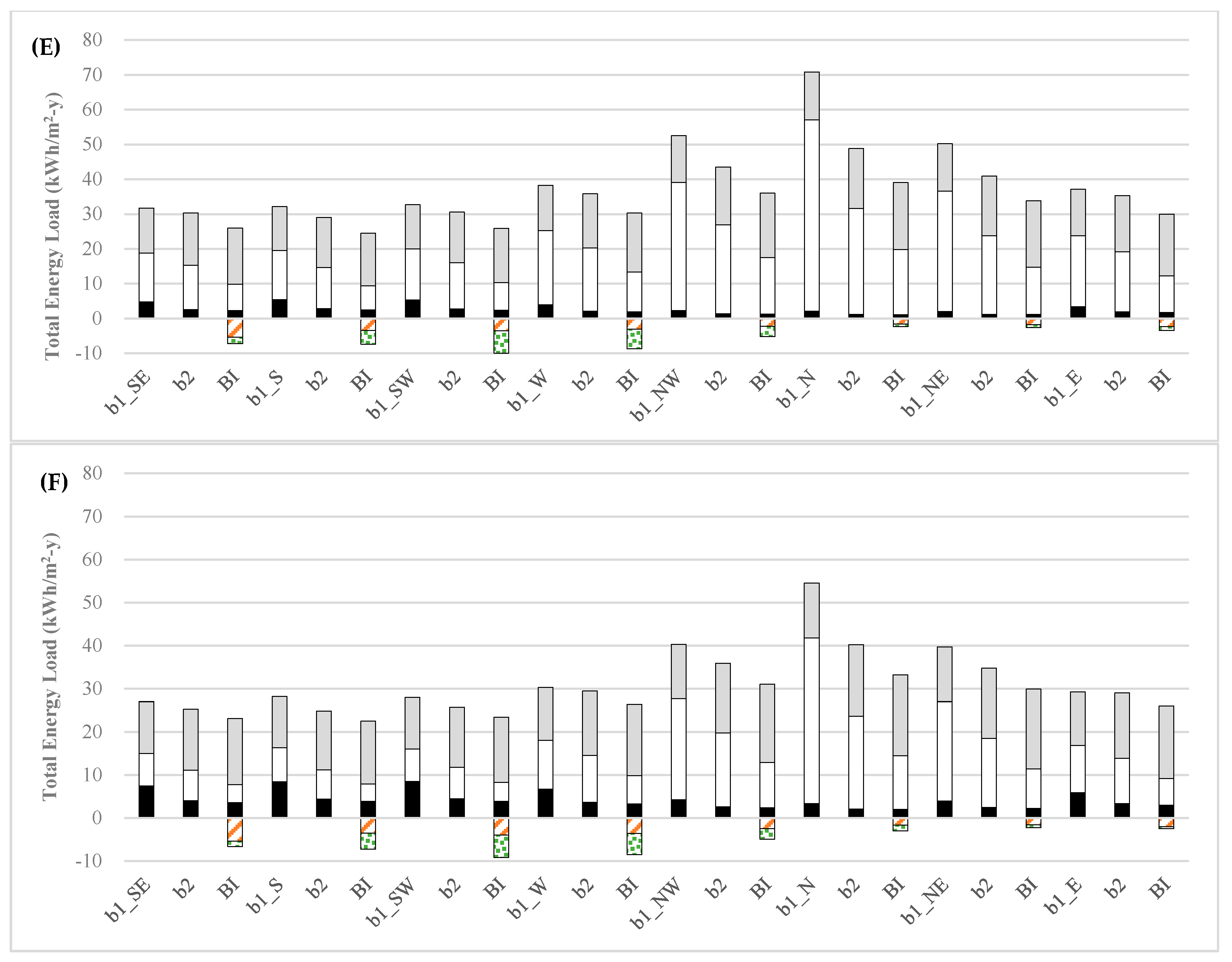 Energies 10 02158 g011b