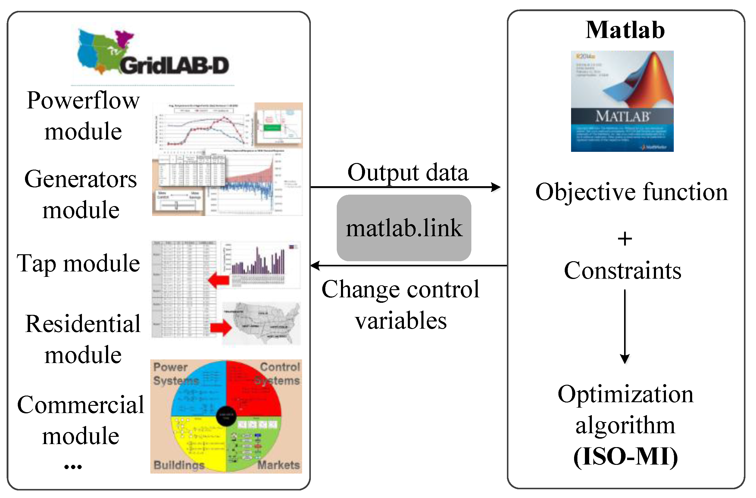 Energies 10 02162 g004