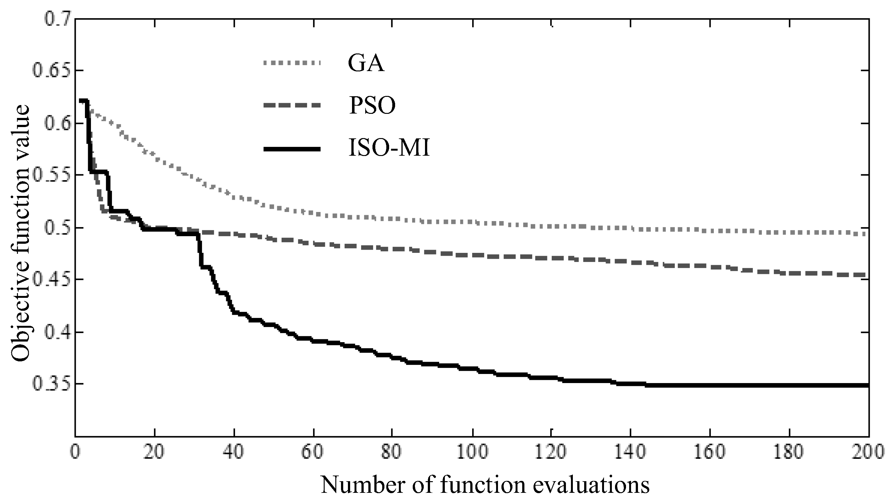 Energies 10 02162 g008