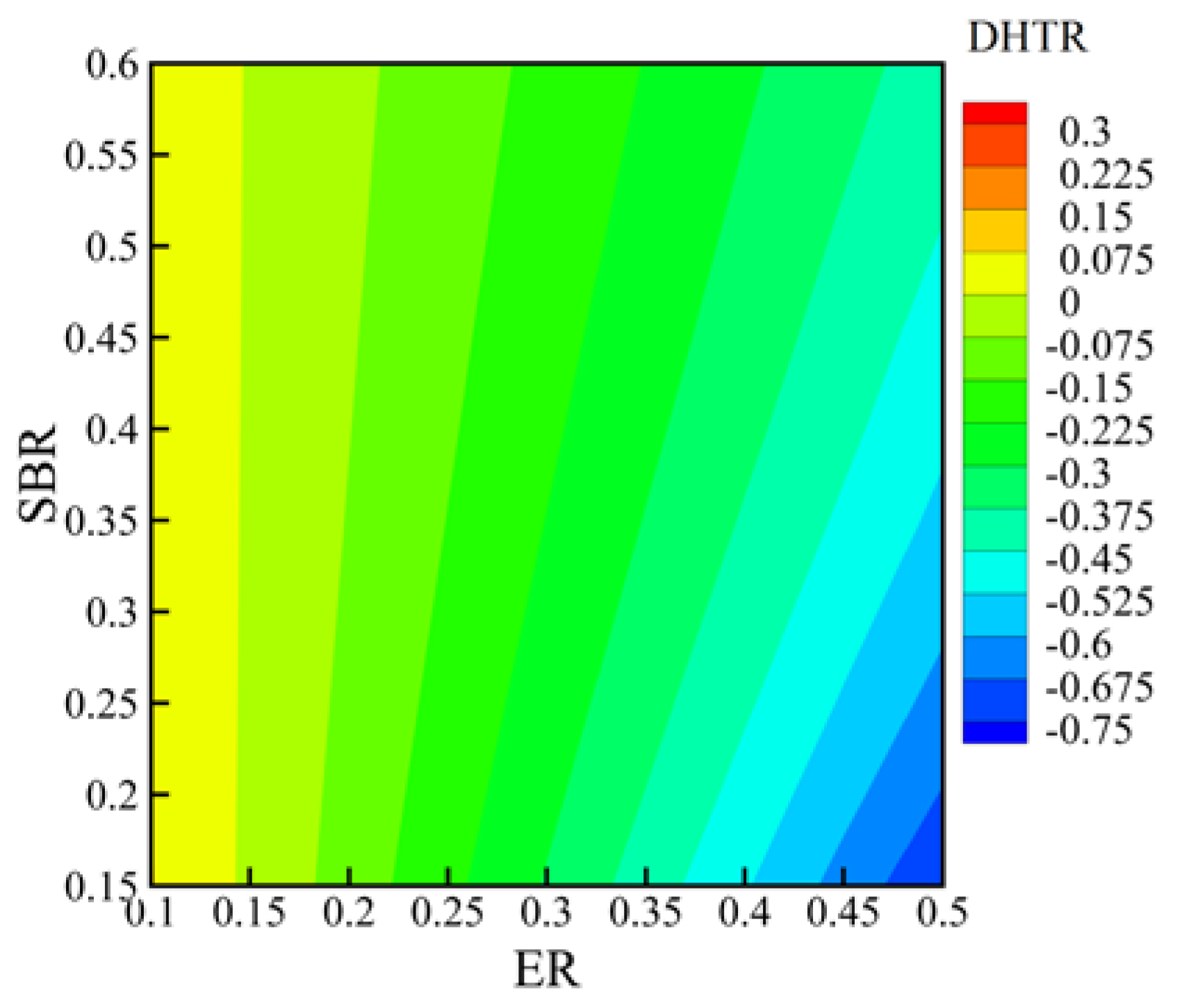 Energies 10 02163 g019 Energies 10 02163 g019