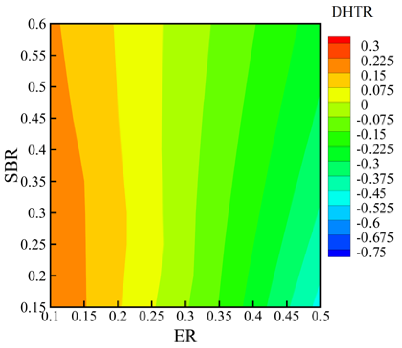 Energies 10 02163 g021 Energies 10 02163 g021