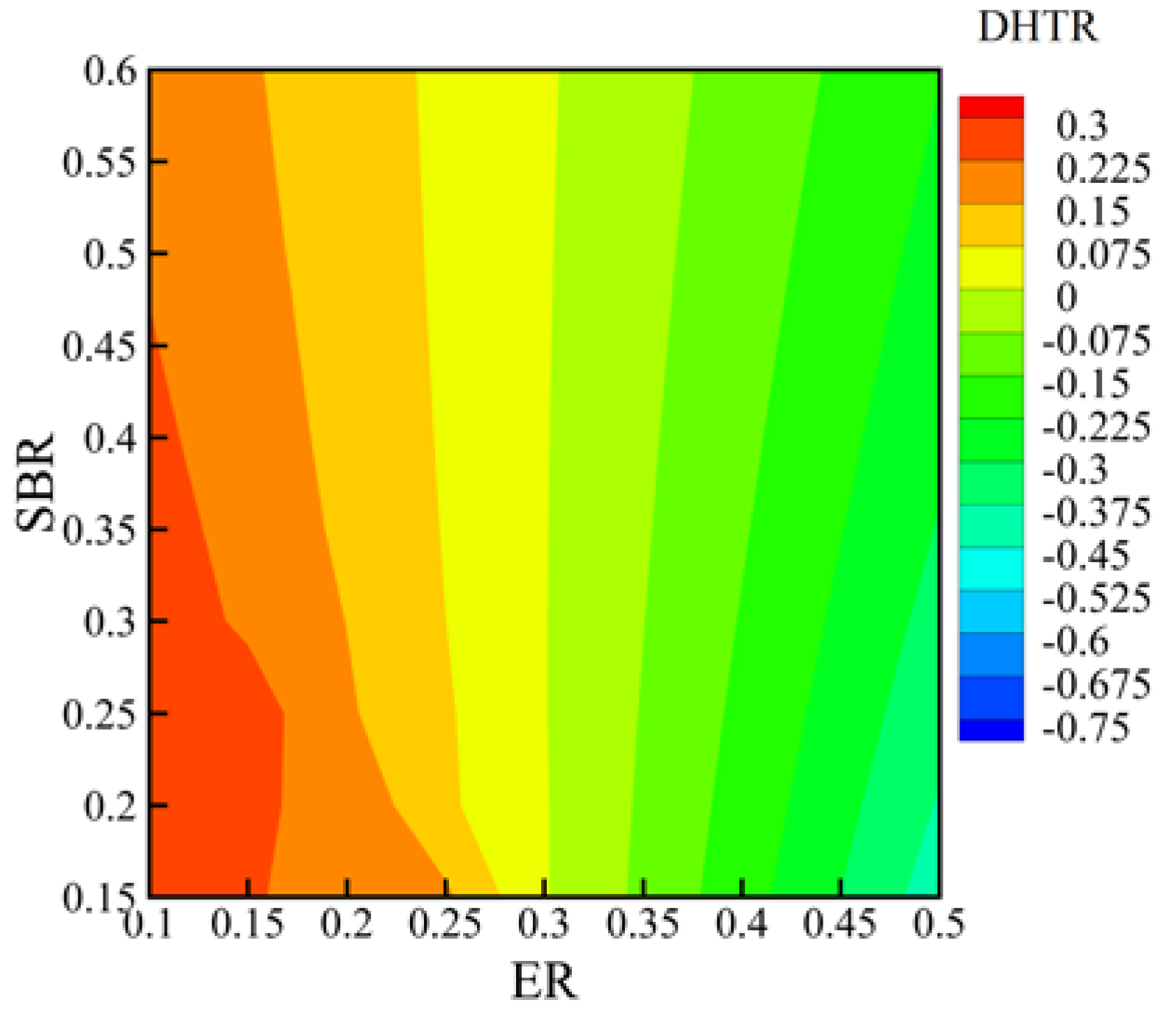 Energies 10 02163 g022 Energies 10 02163 g022