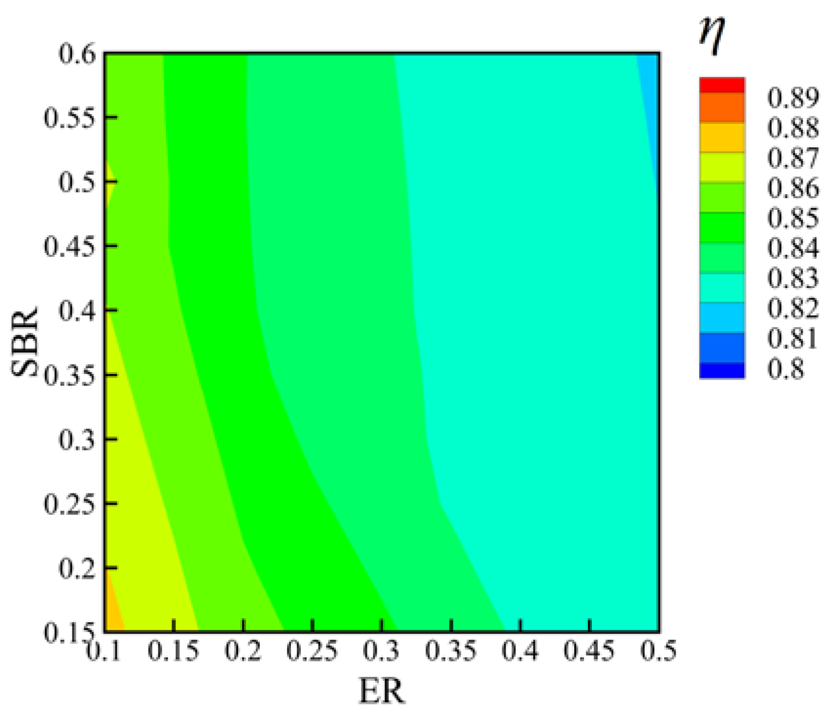 Energies 10 02163 g024 Energies 10 02163 g024