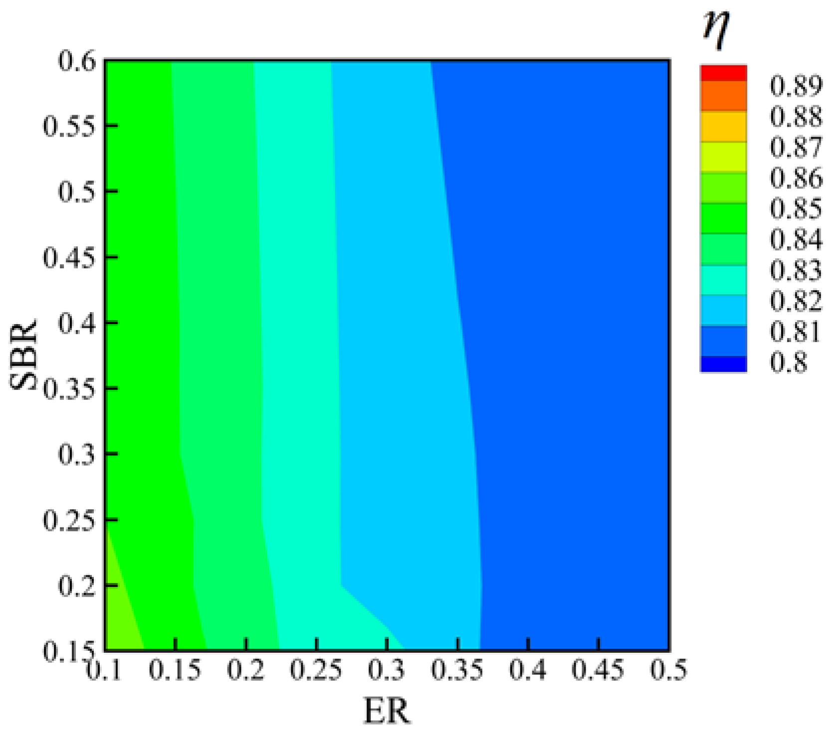 Energies 10 02163 g025 Energies 10 02163 g025