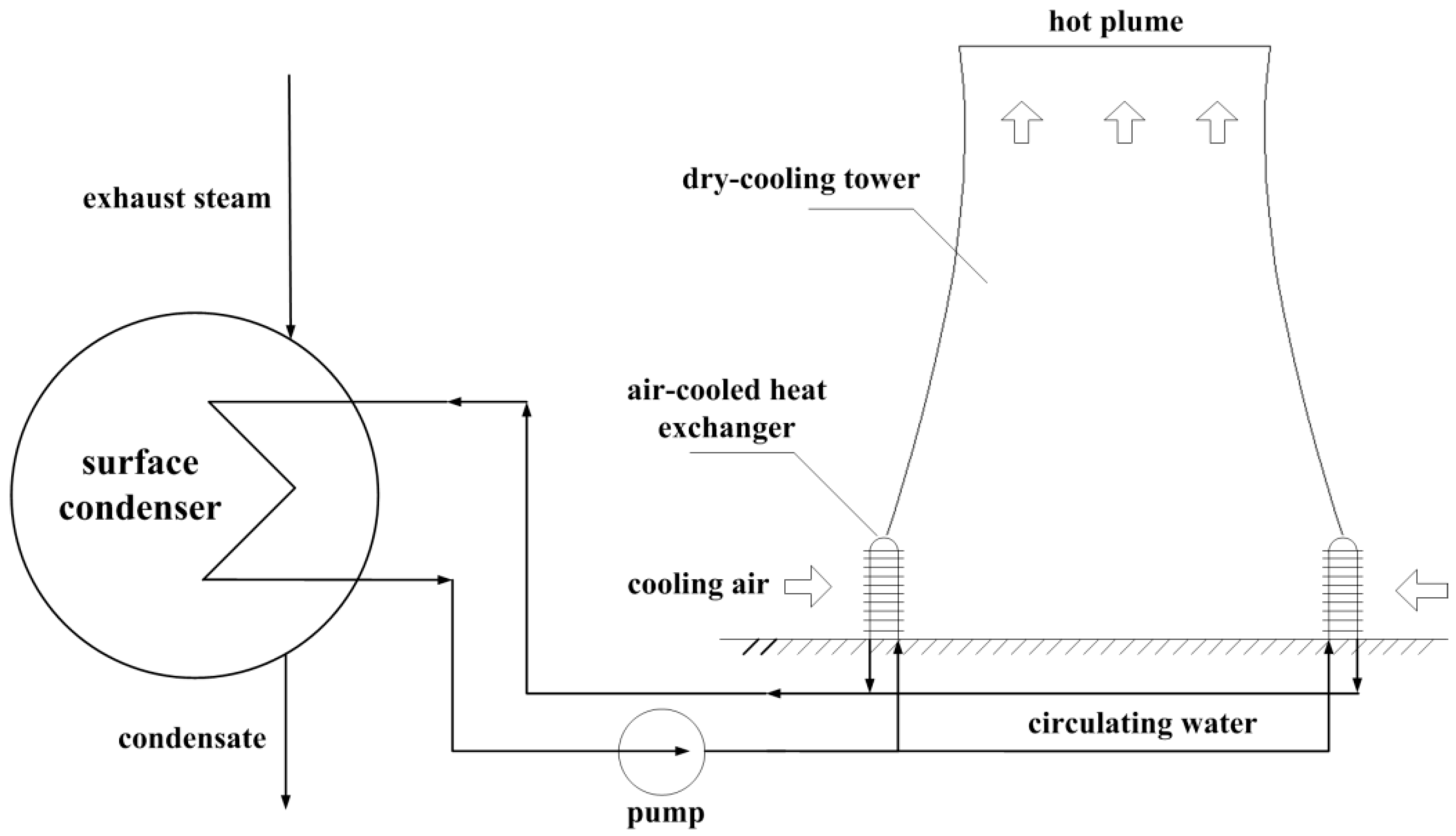 Energies 10 02166 g001