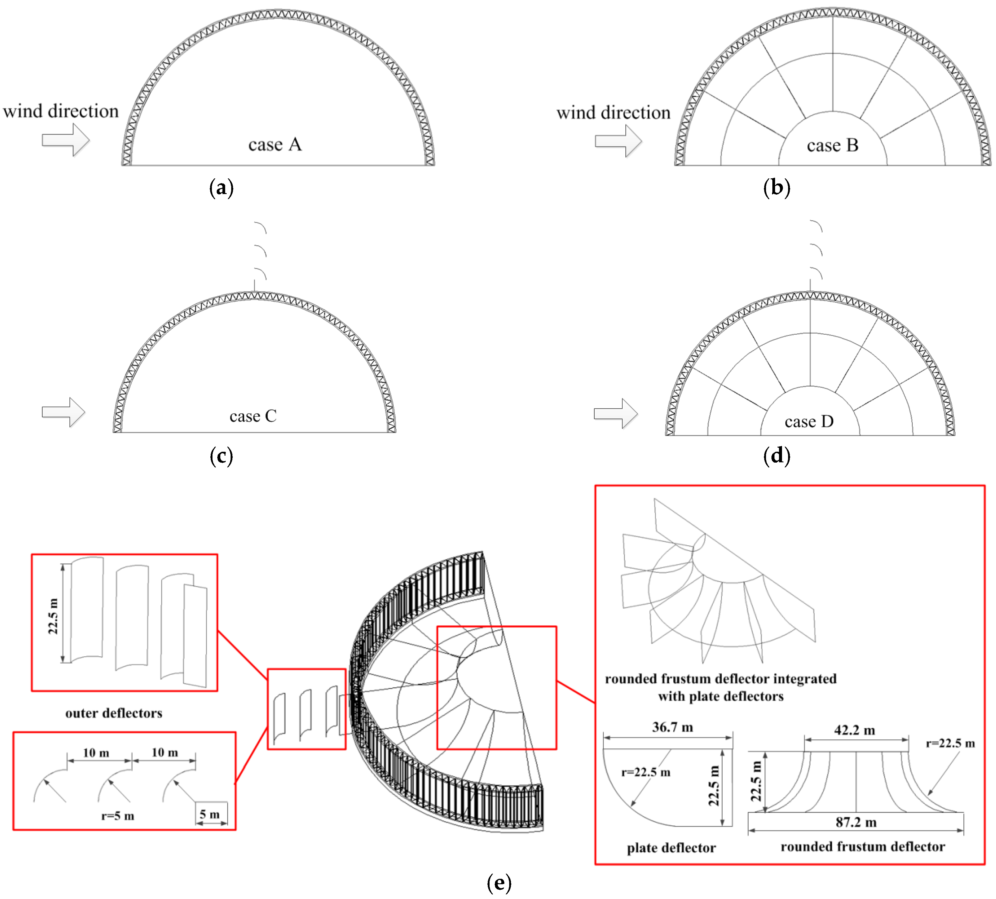Energies 10 02166 g003