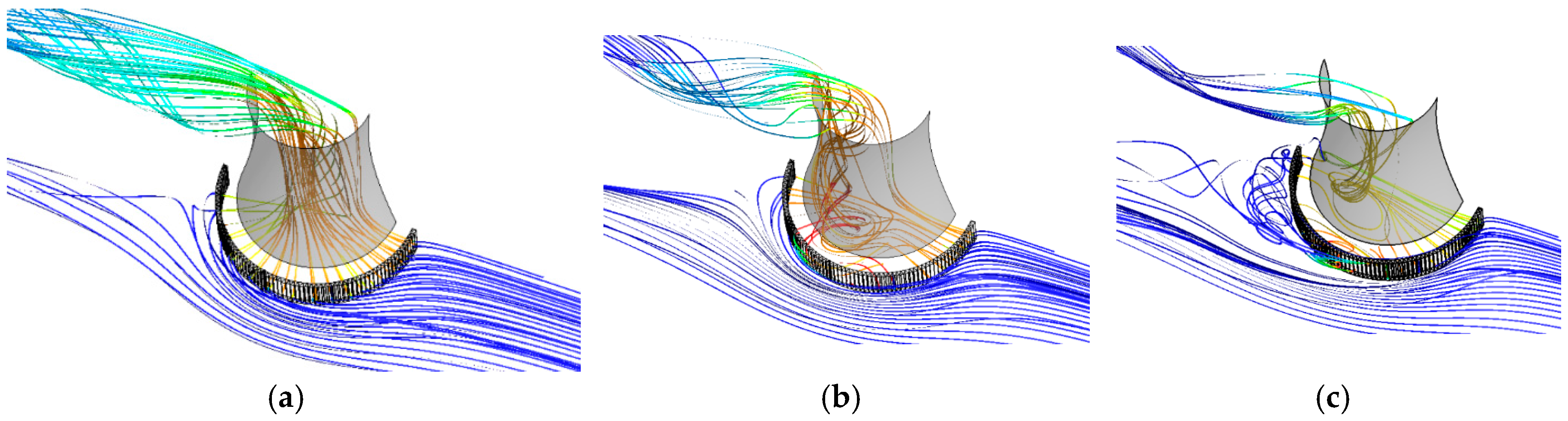 Energies 10 02166 g008