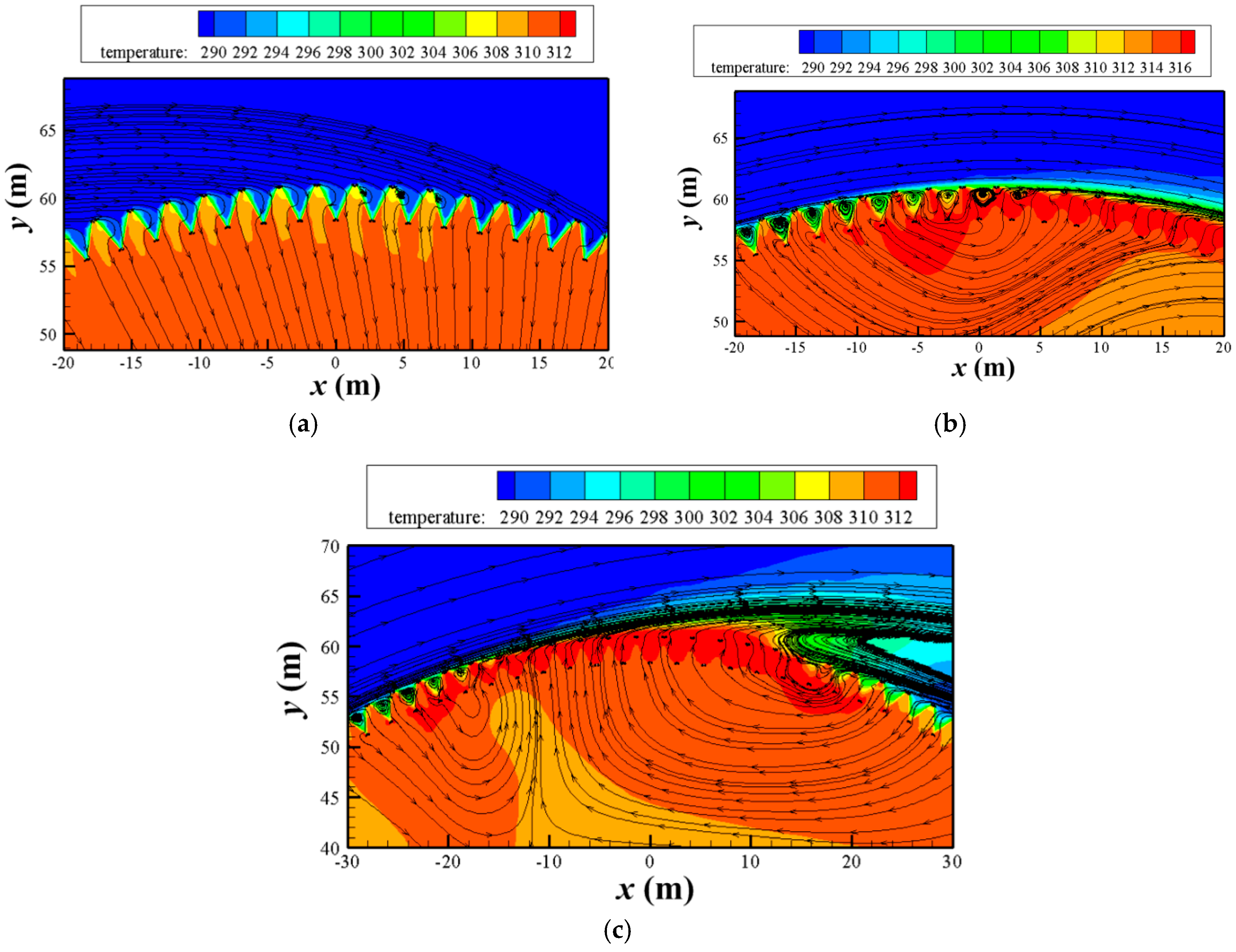 Energies 10 02166 g009