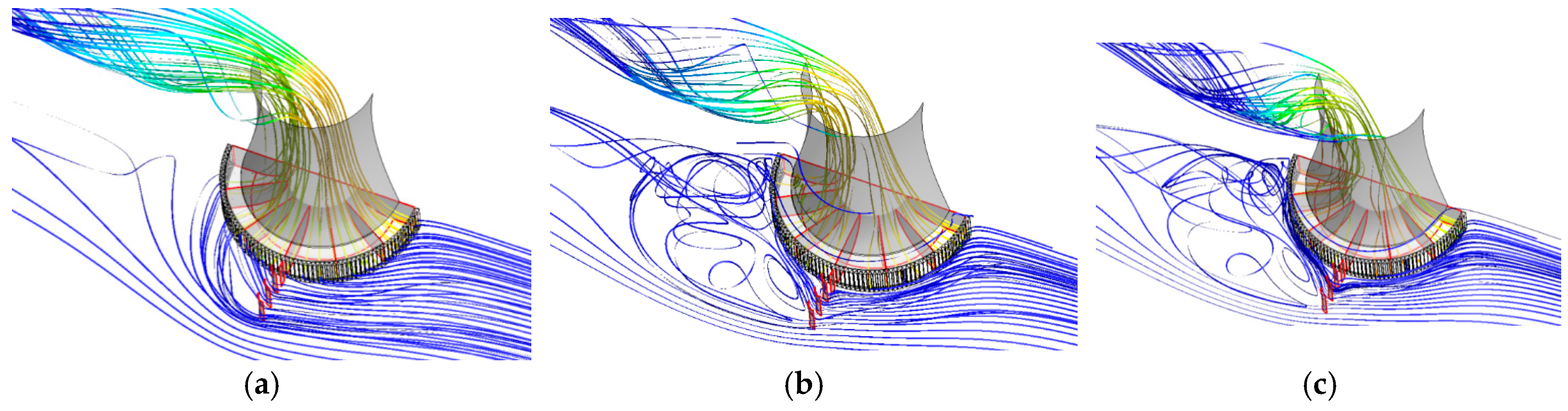 Energies 10 02166 g011