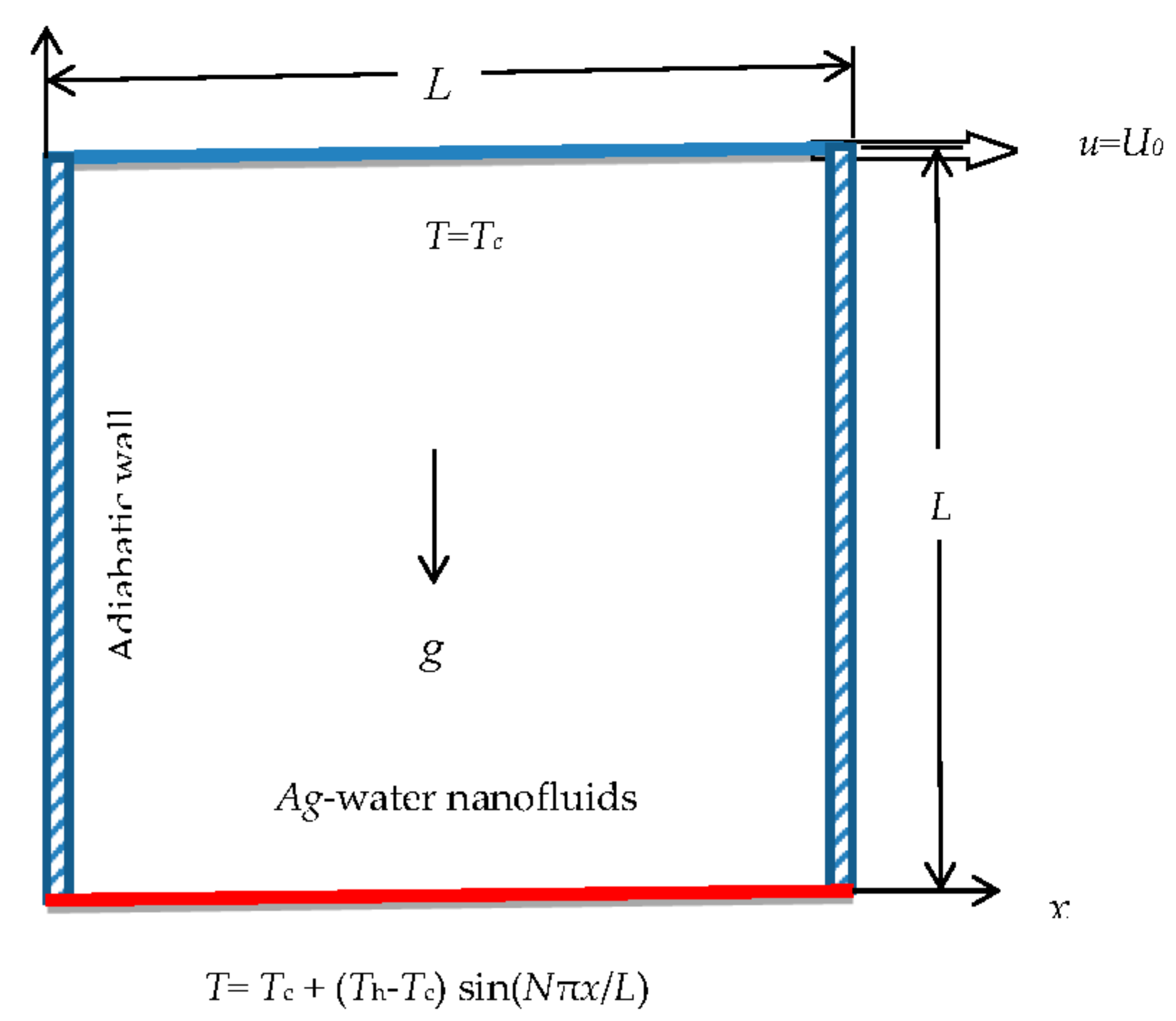 Energies 10 02167 g001