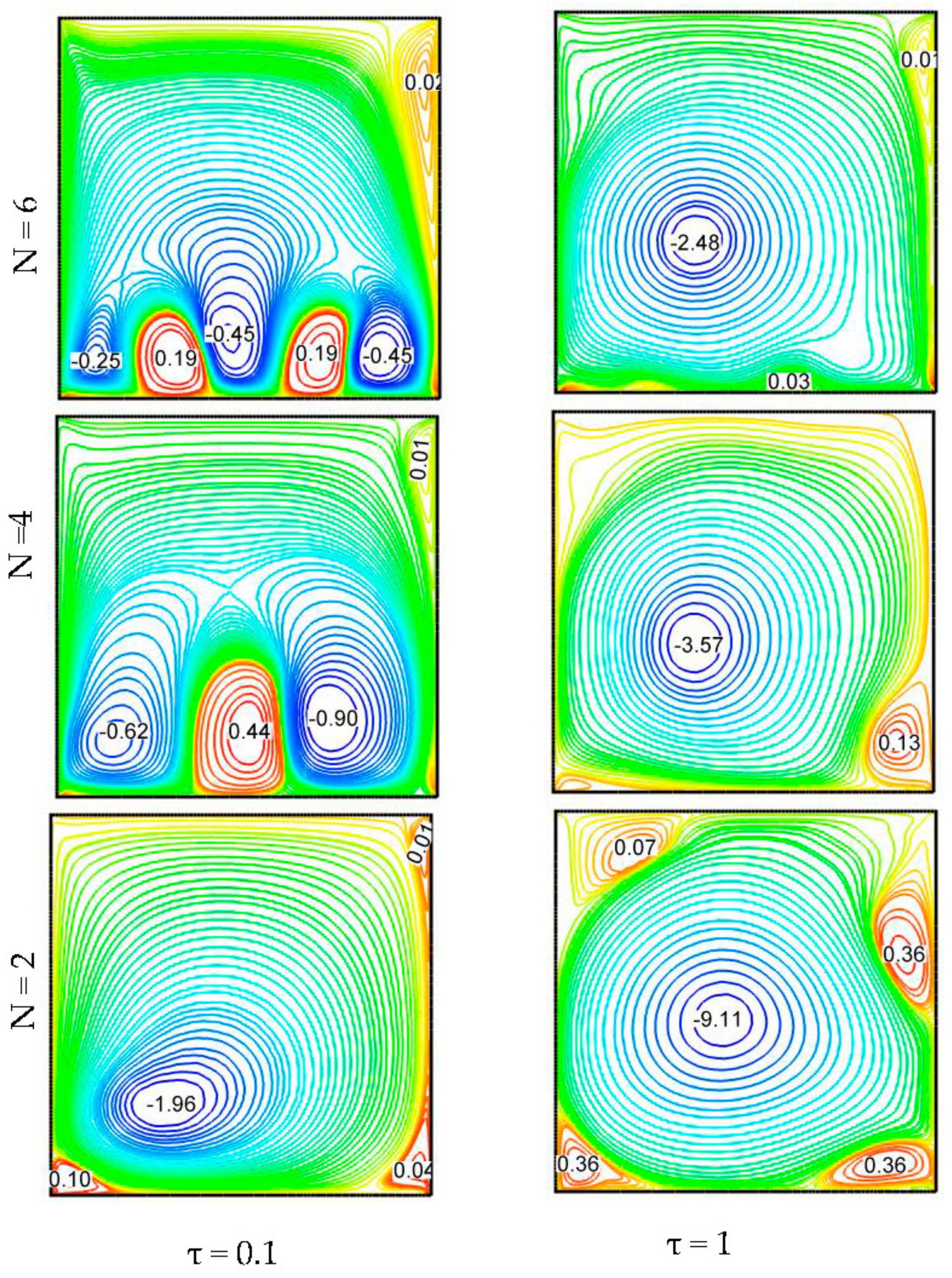 Energies 10 02167 g008