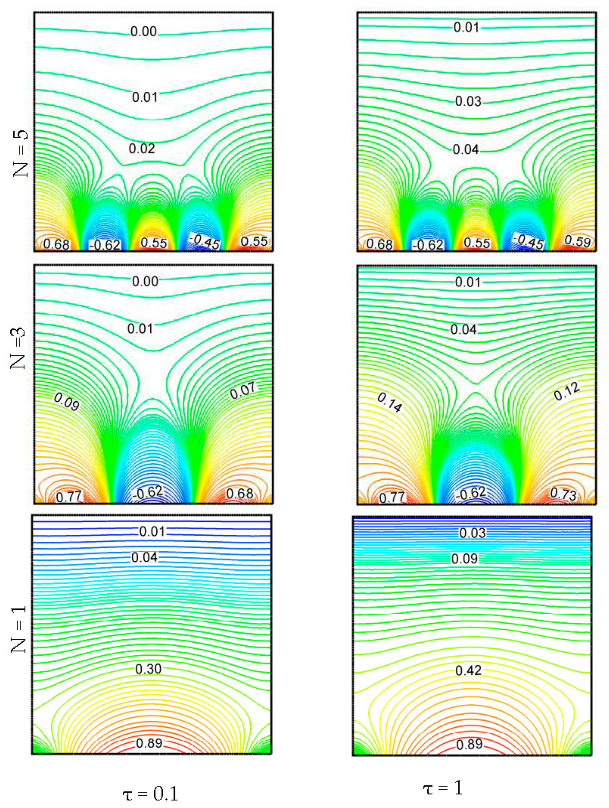 Energies 10 02167 g011
