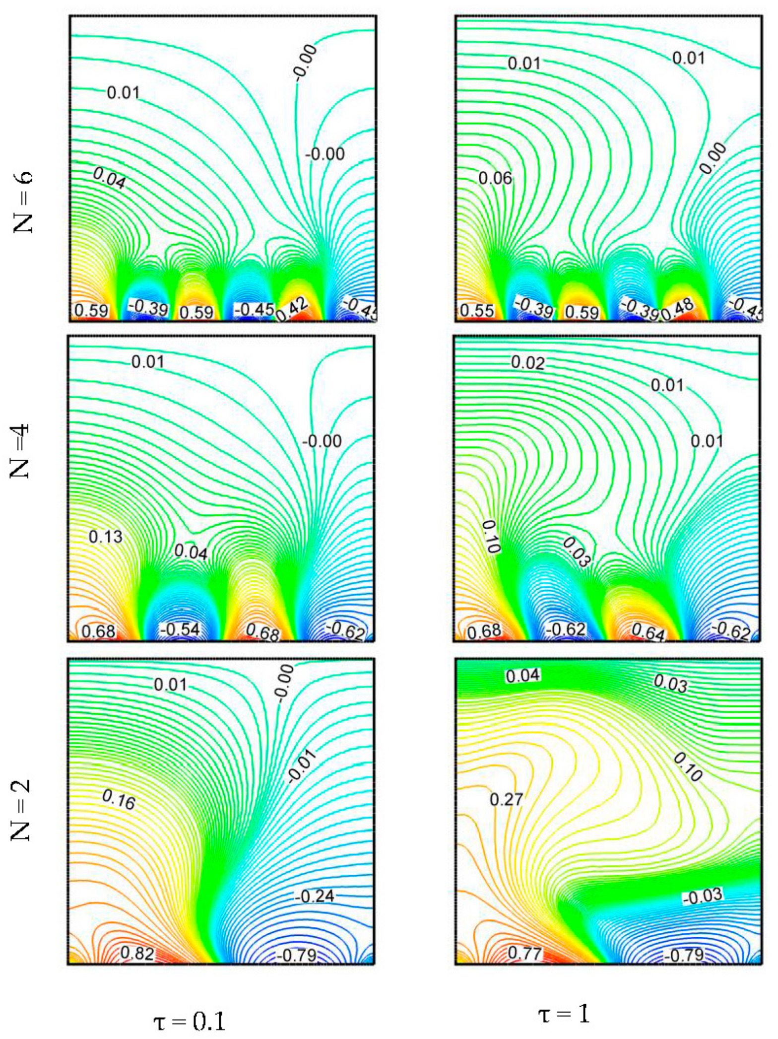 Energies 10 02167 g014