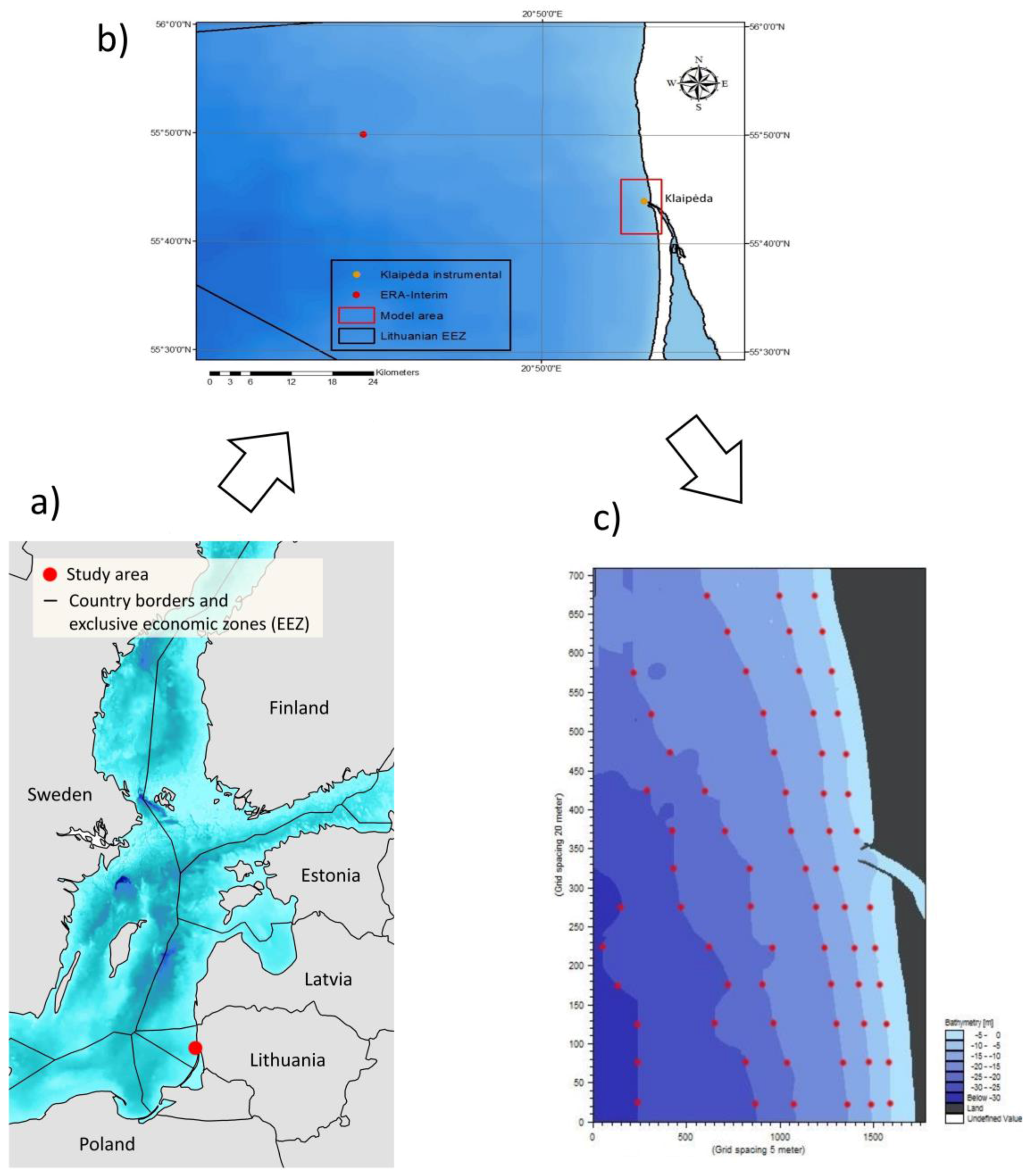 Energies 10 02170 g001