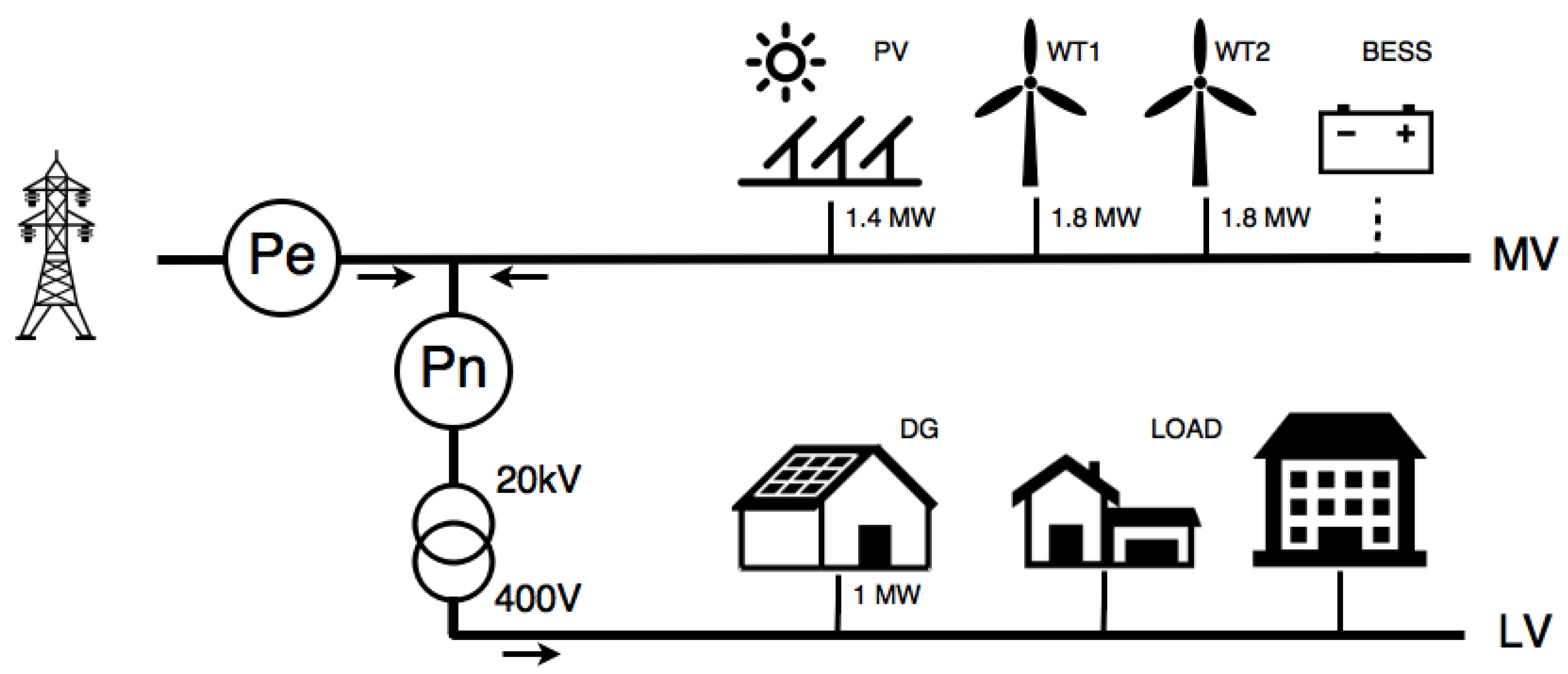 Energies 10 02171 g001