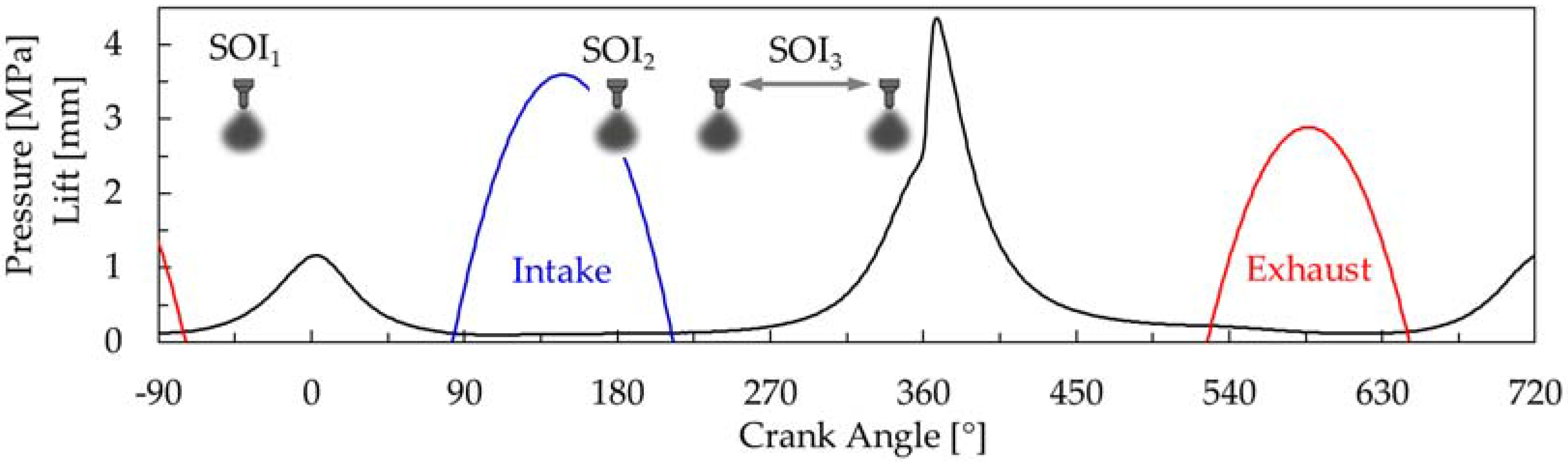 Energies 10 02172 g002