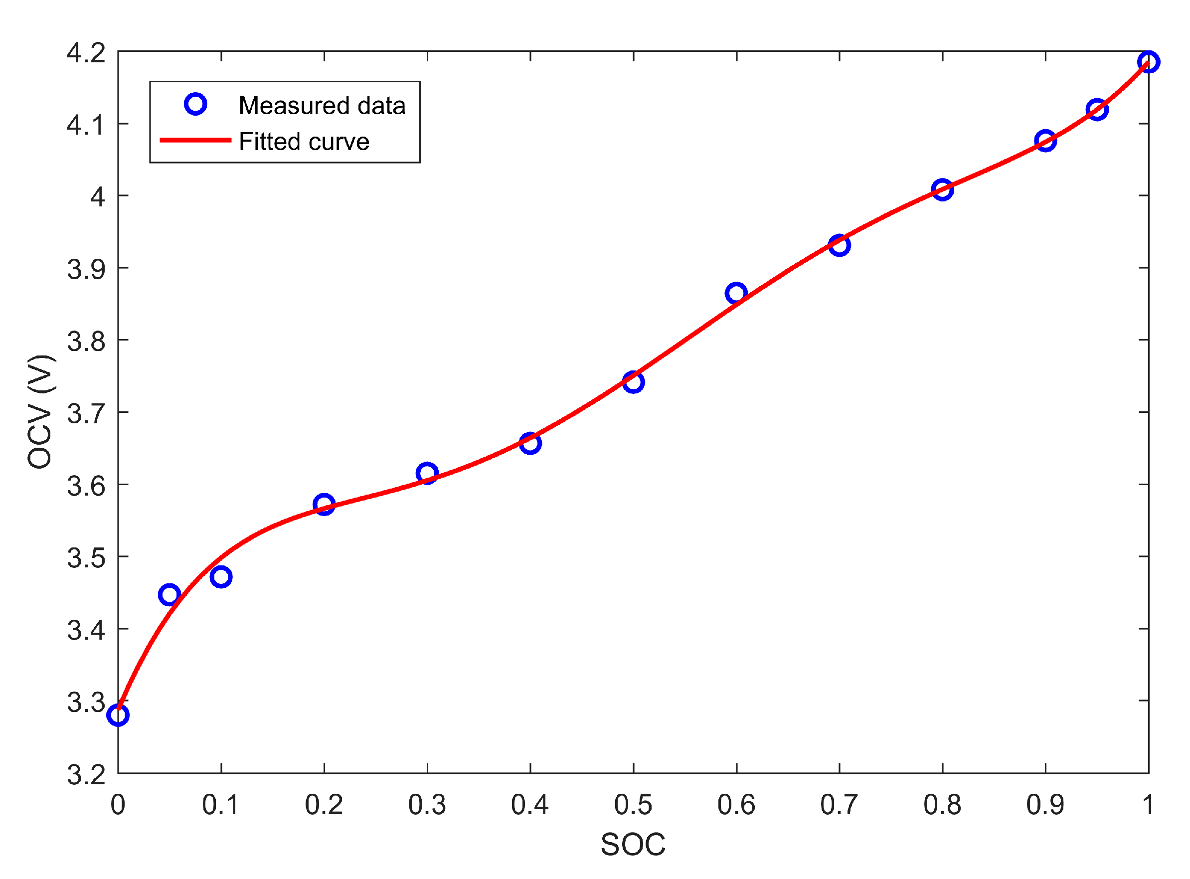 Energies 11 00003 g004