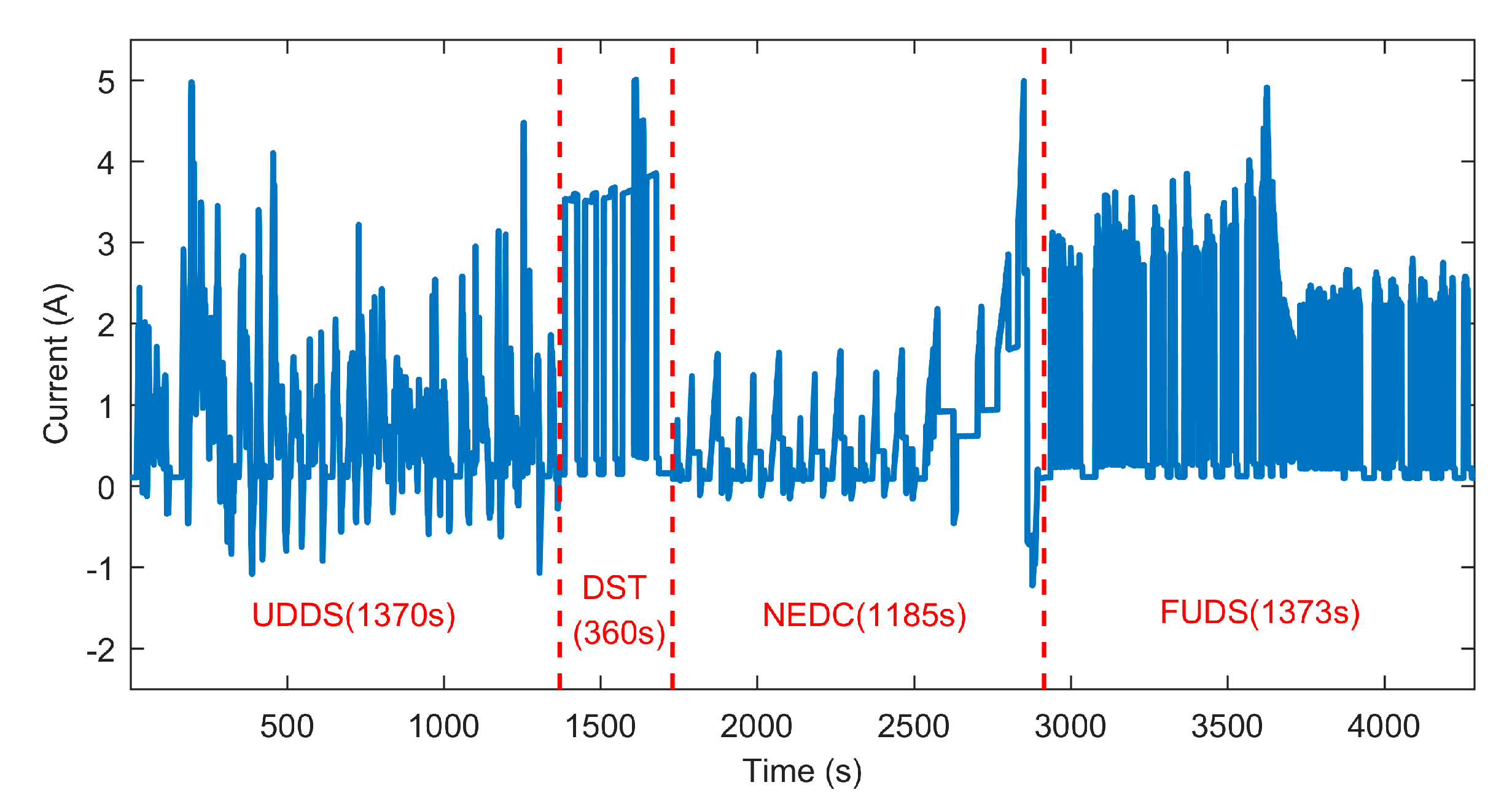 Energies 11 00003 g006