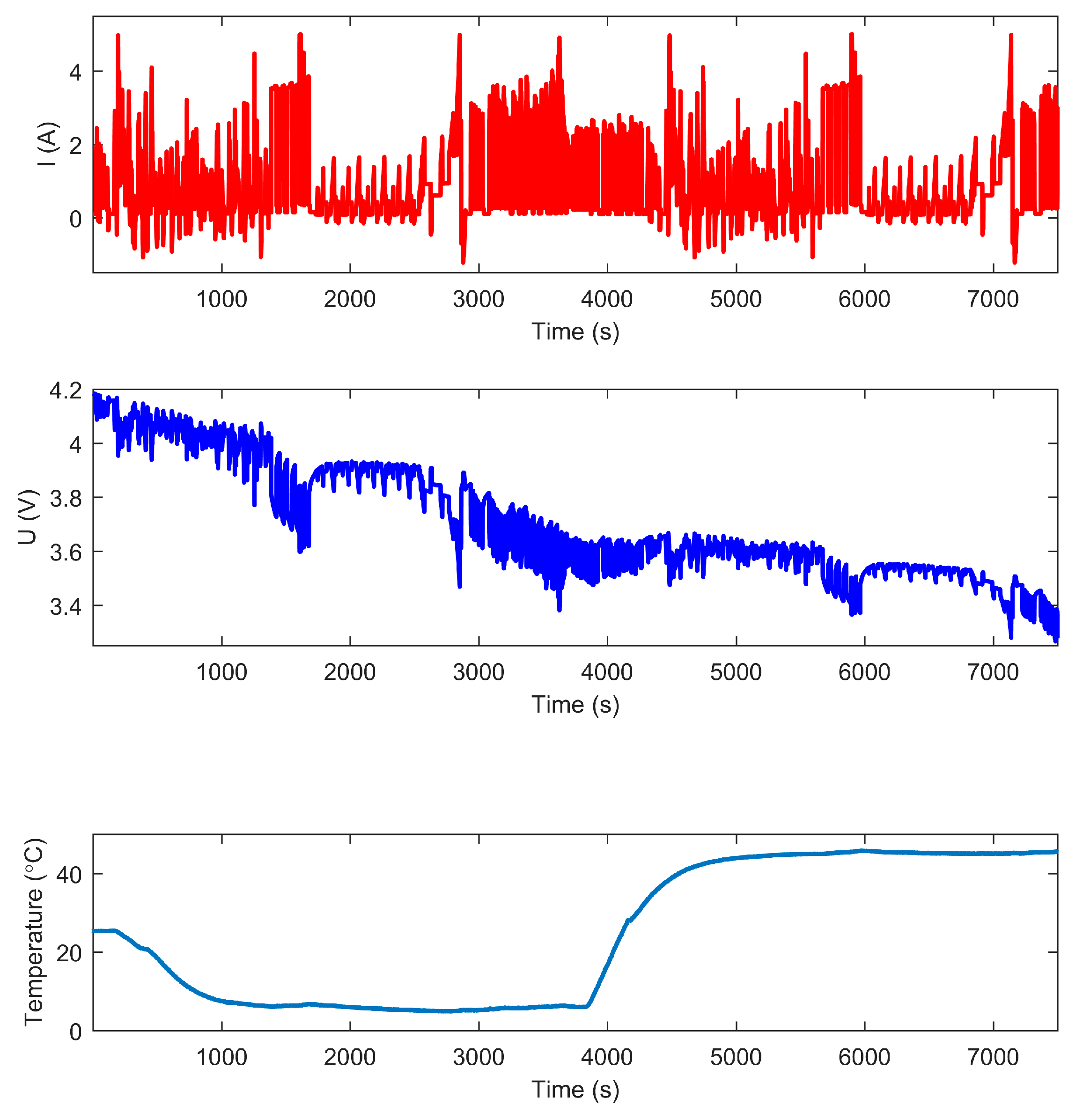Energies 11 00003 g007