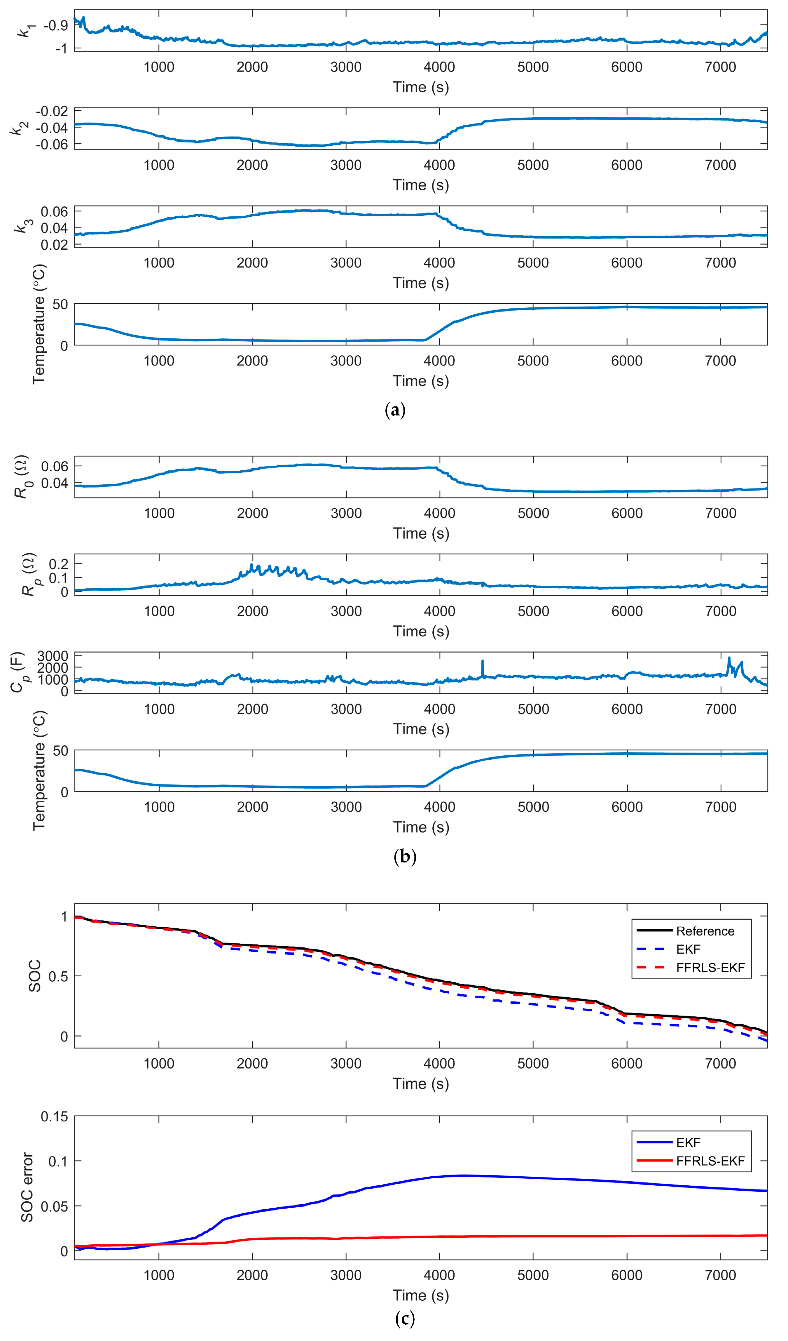 Energies 11 00003 g008