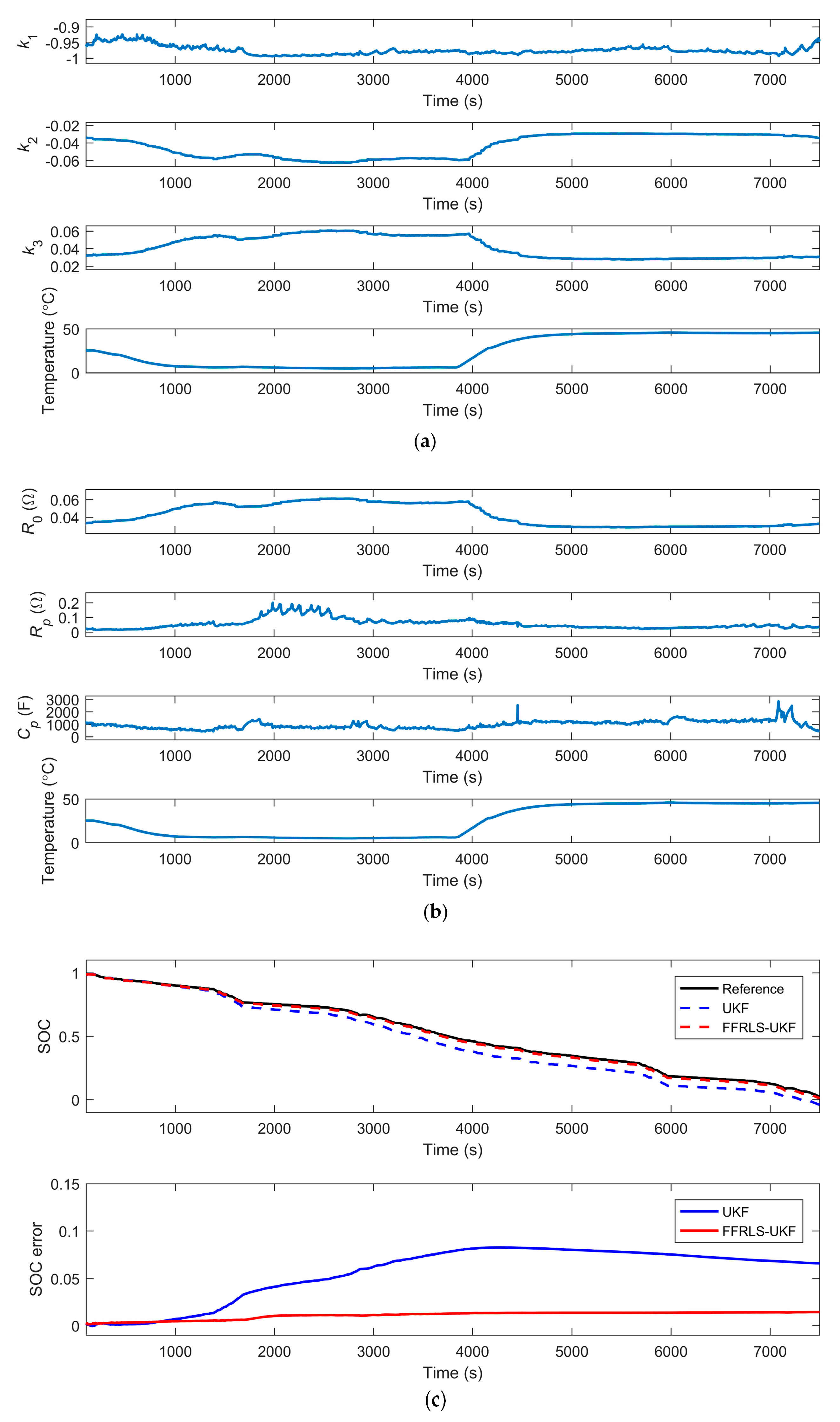 Energies 11 00003 g009