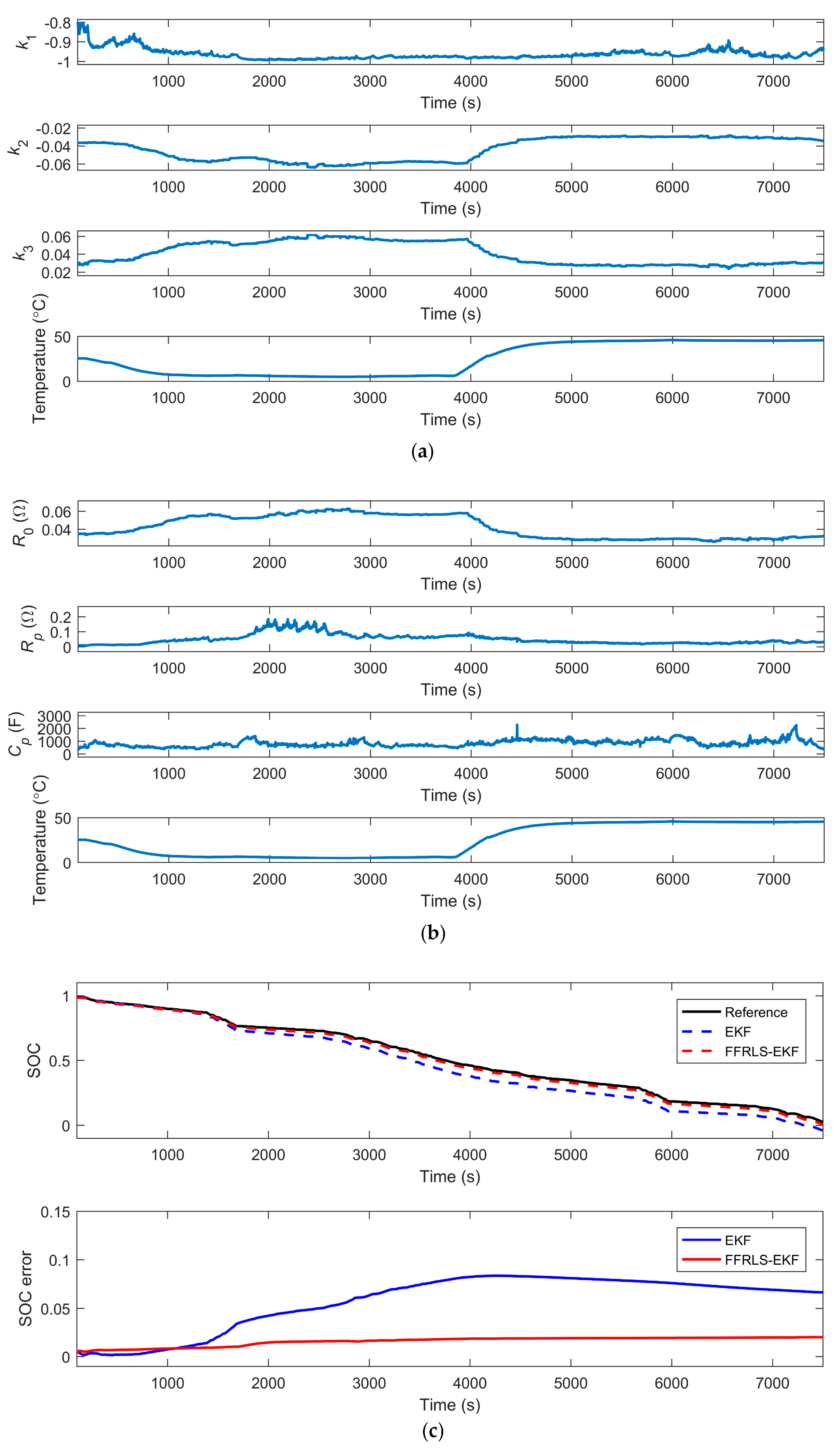 Energies 11 00003 g010