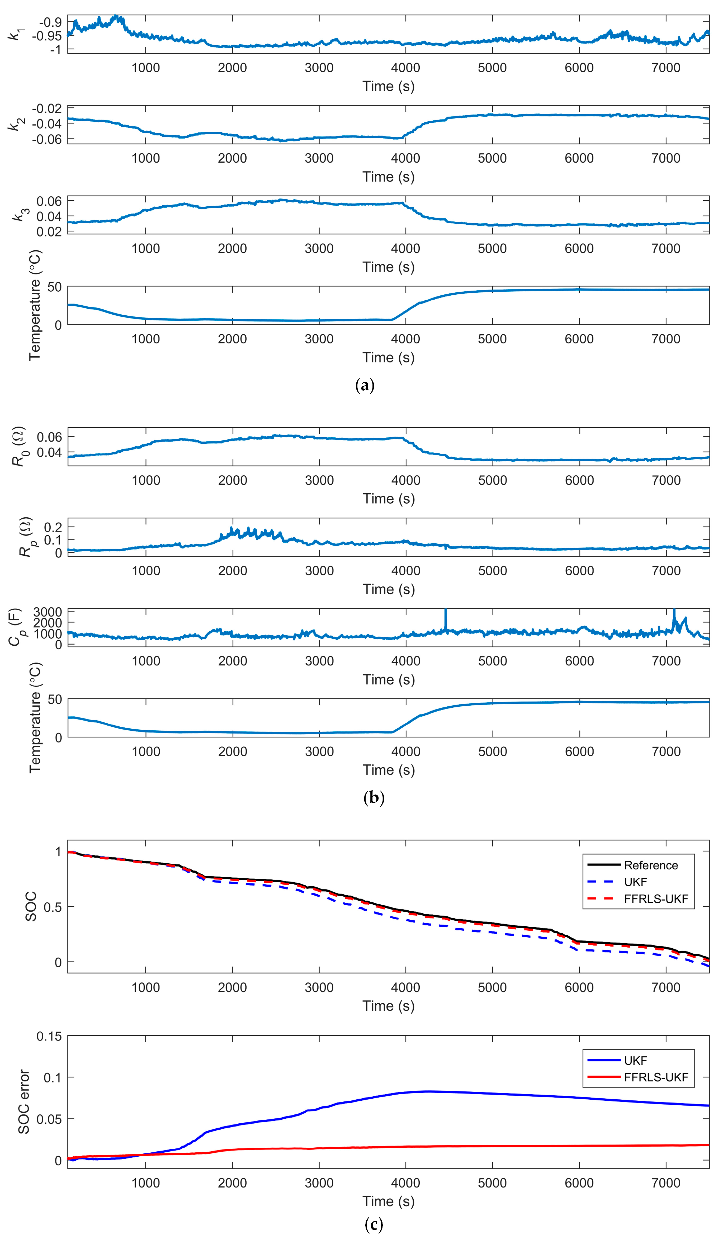 Energies 11 00003 g011