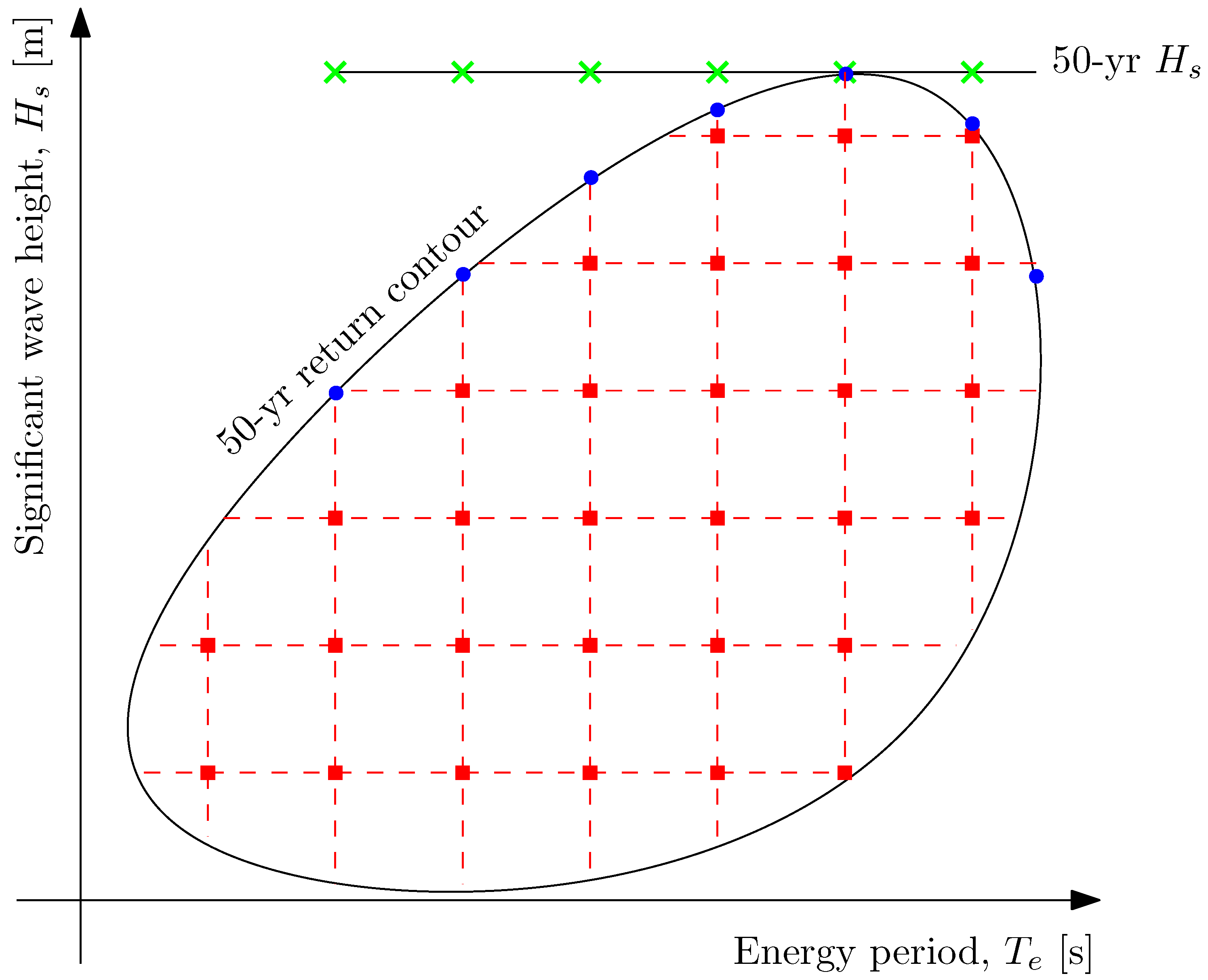 Energies 11 00004 g002 Energies 11 00004 g002