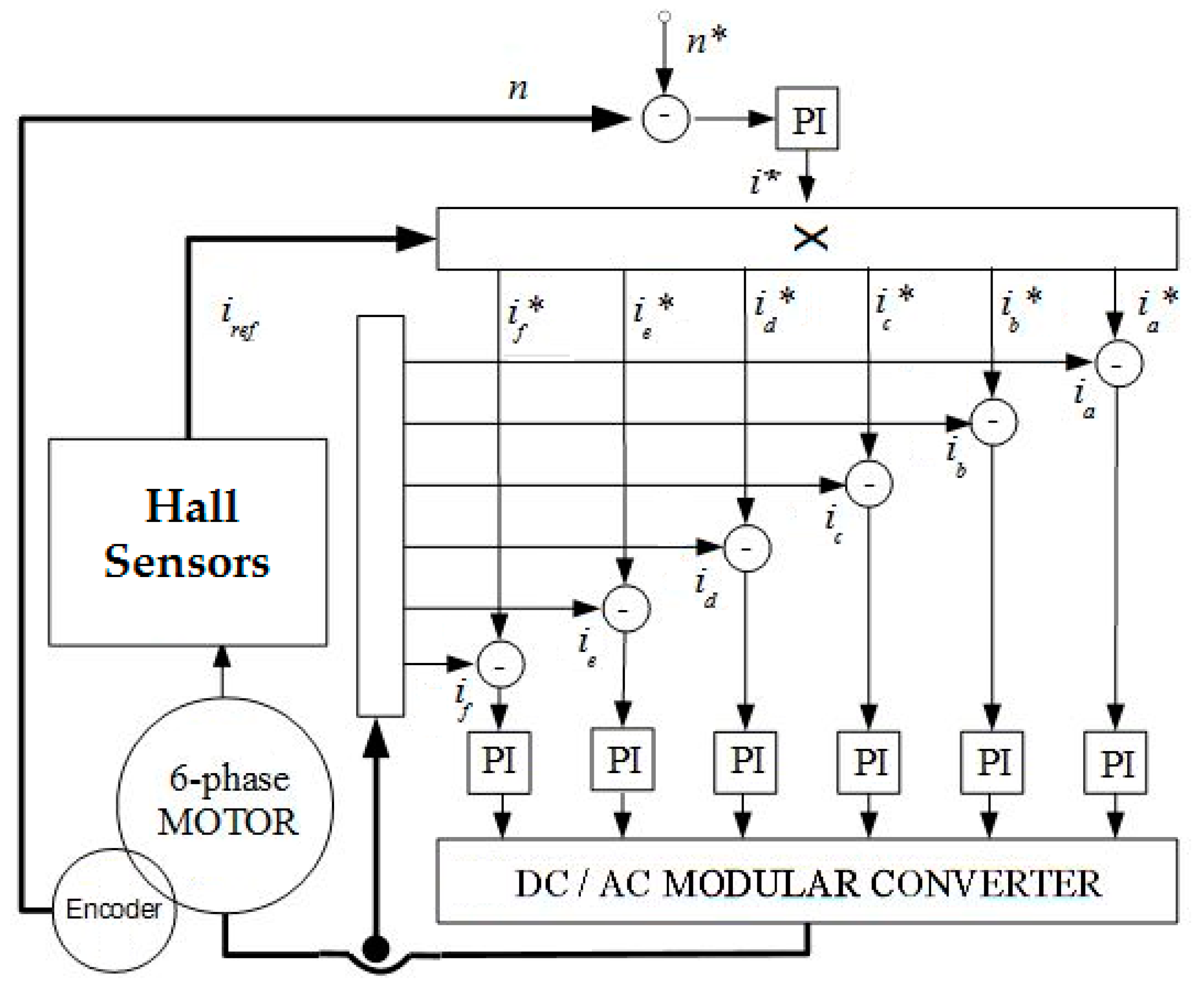 Energies 11 00005 g005
