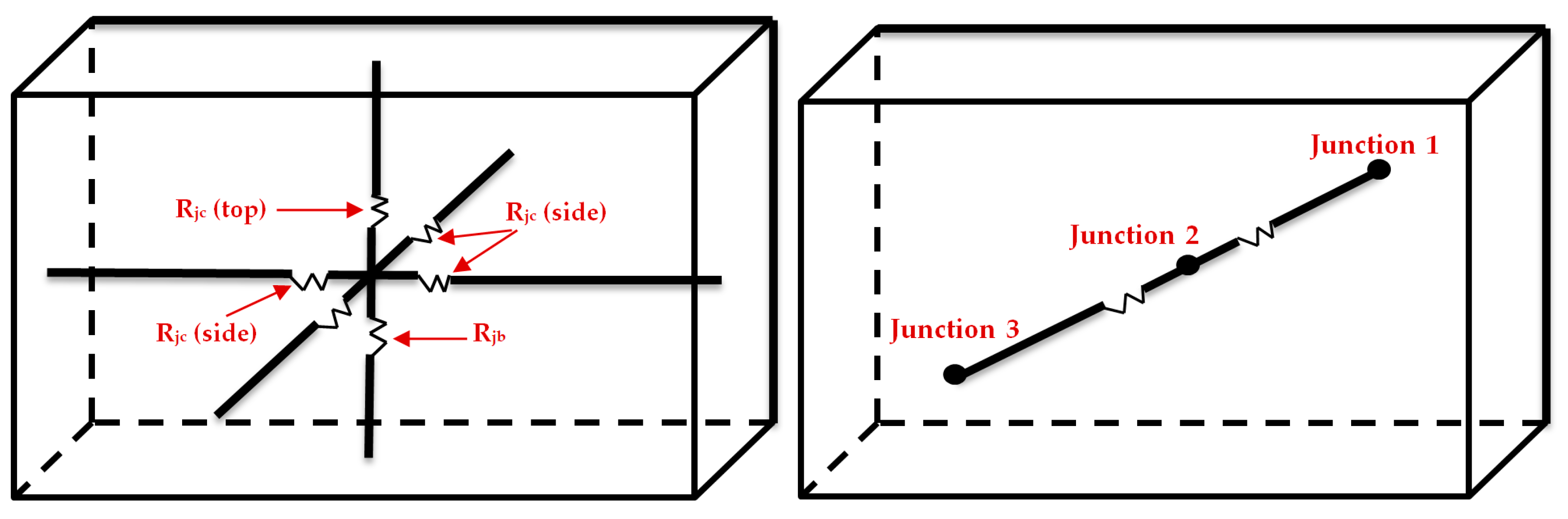 Energies 11 00005 g006
