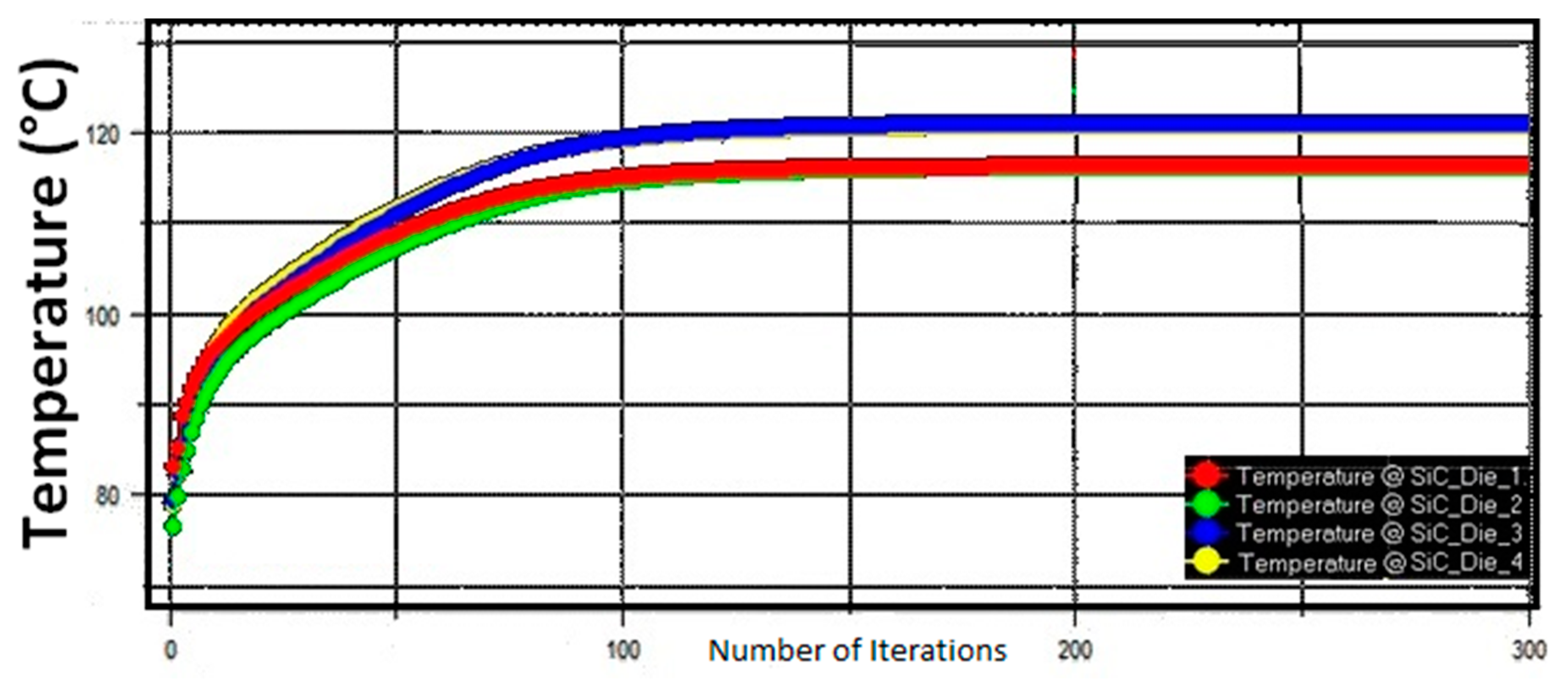Energies 11 00005 g017