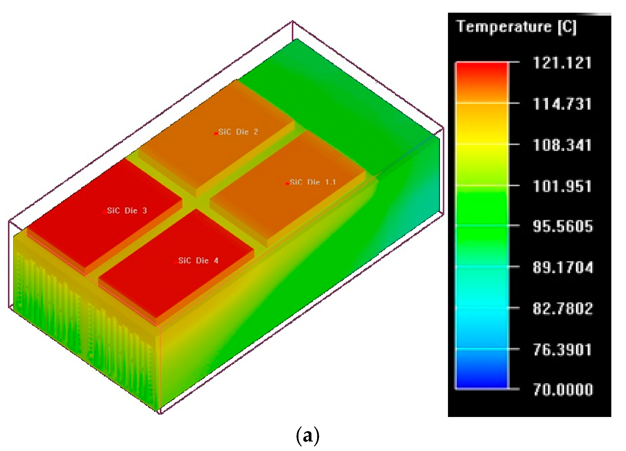 Energies 11 00005 g018a