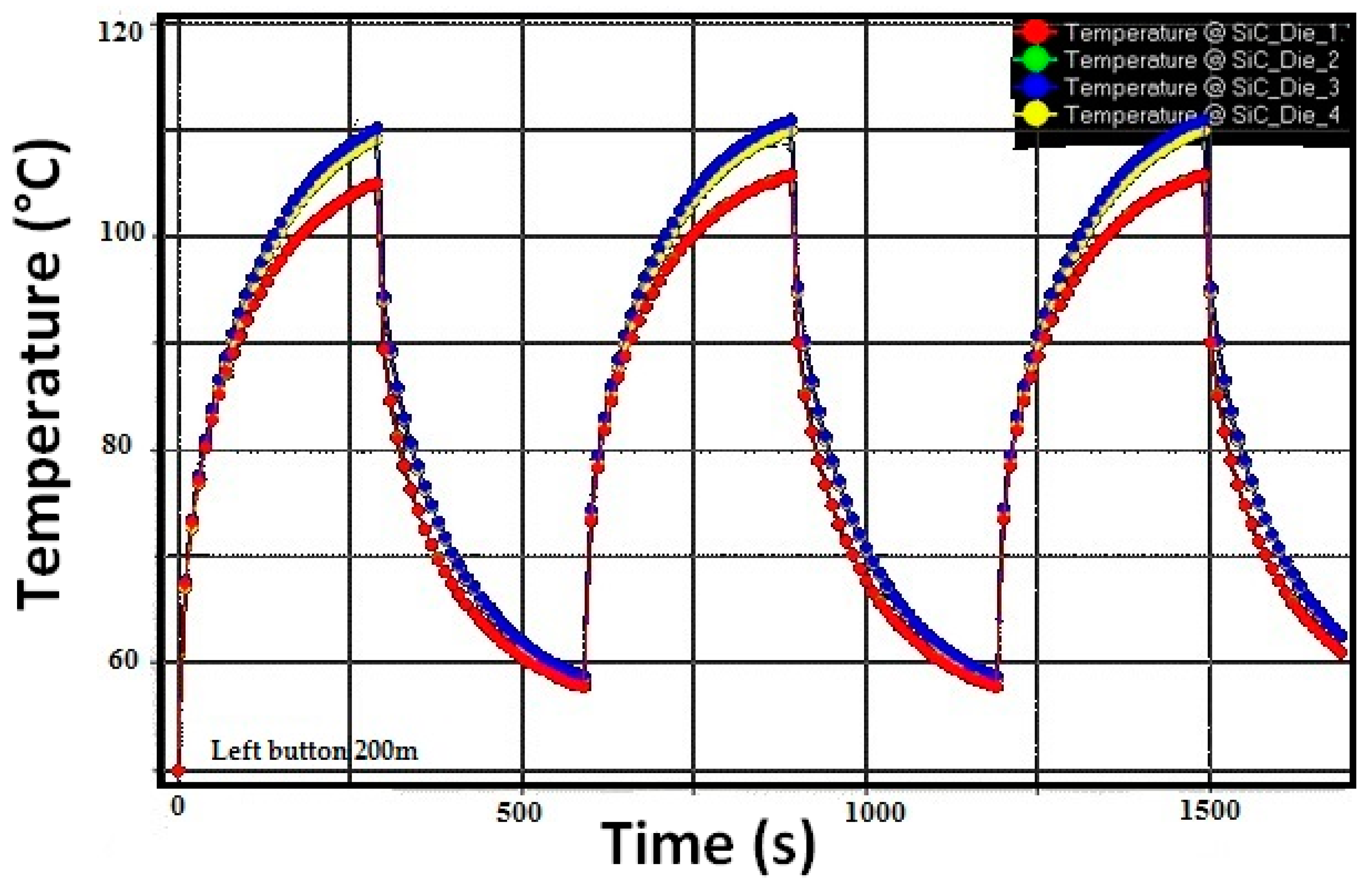 Energies 11 00005 g019