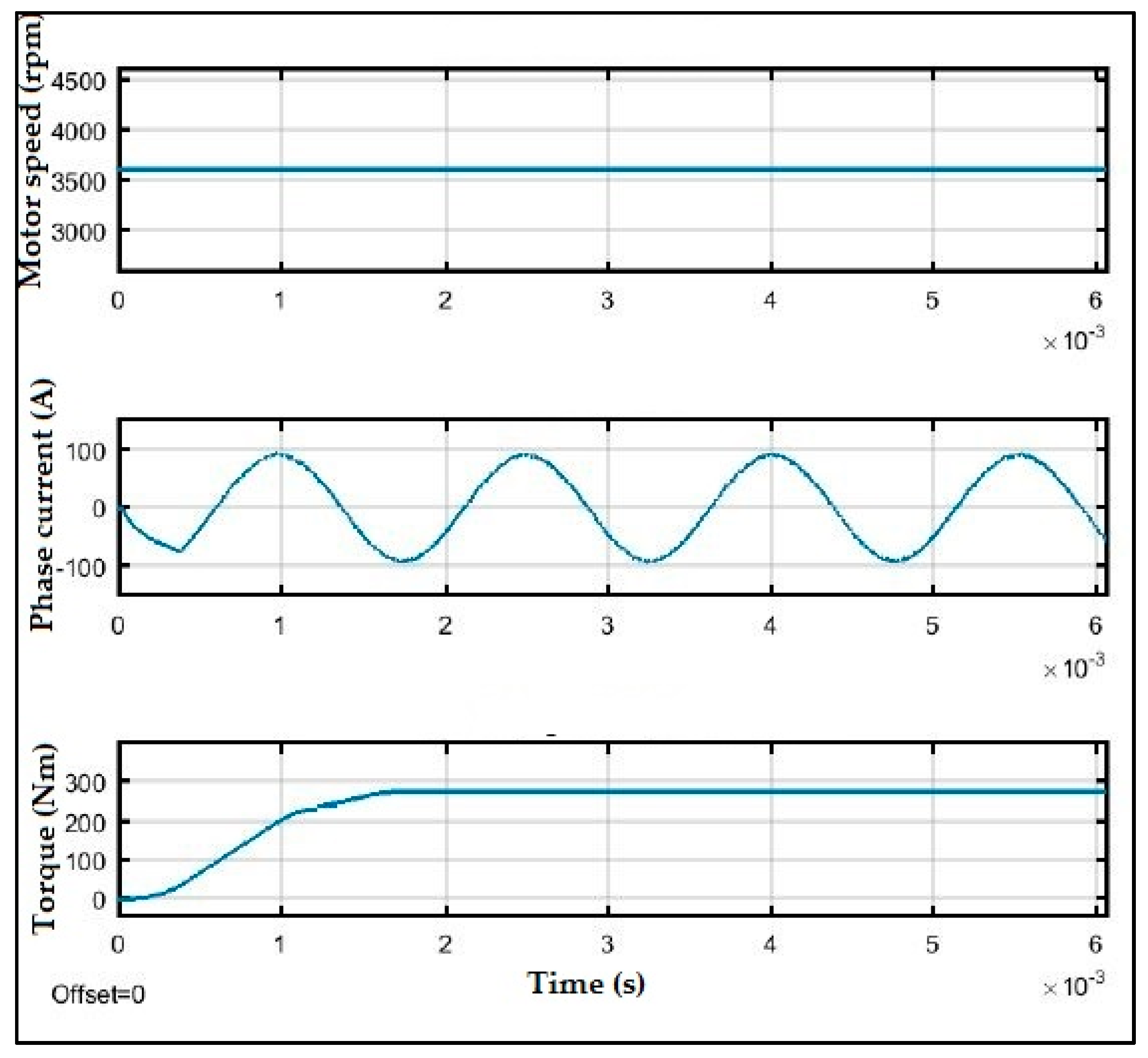 Energies 11 00005 g031