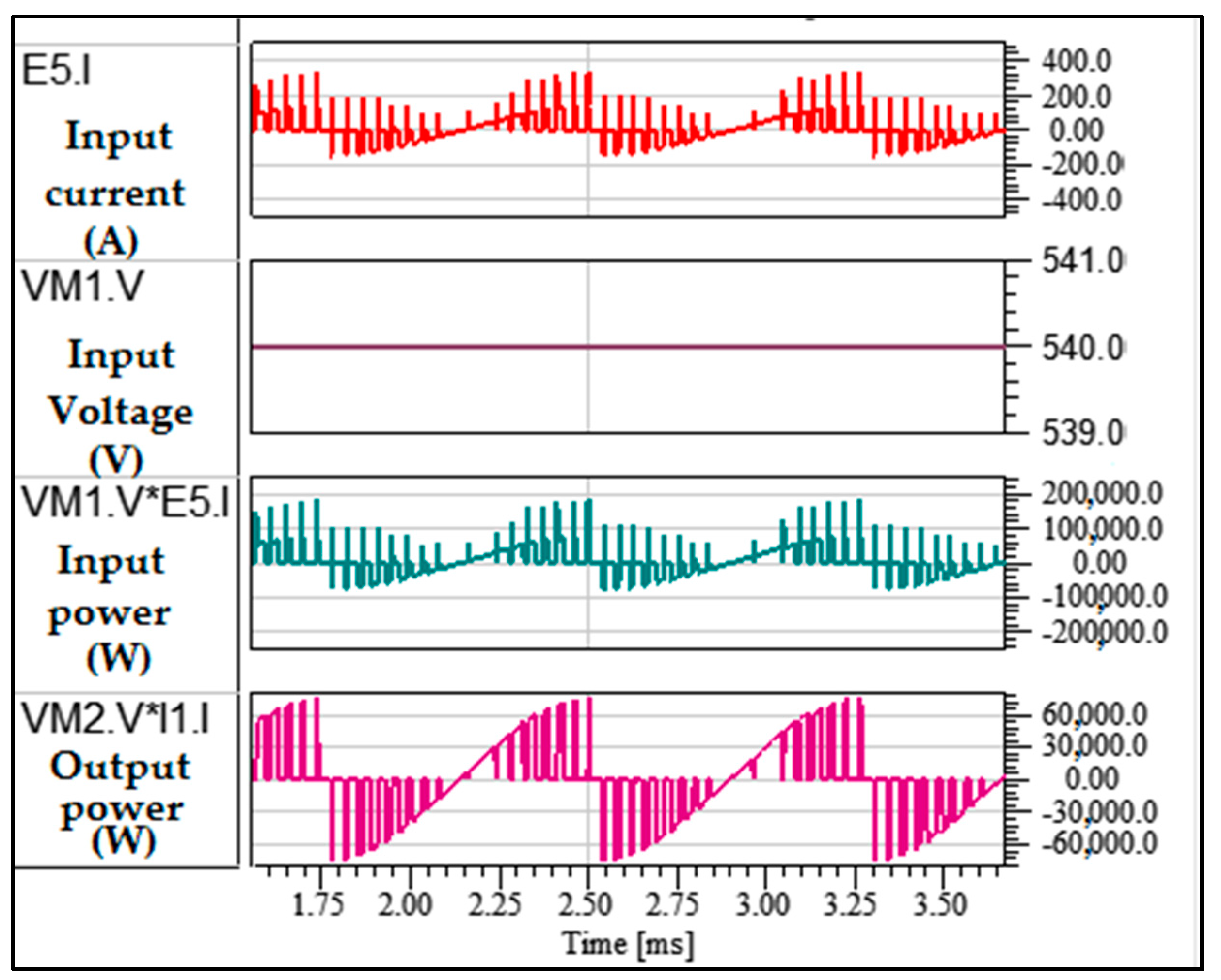 Energies 11 00005 g033