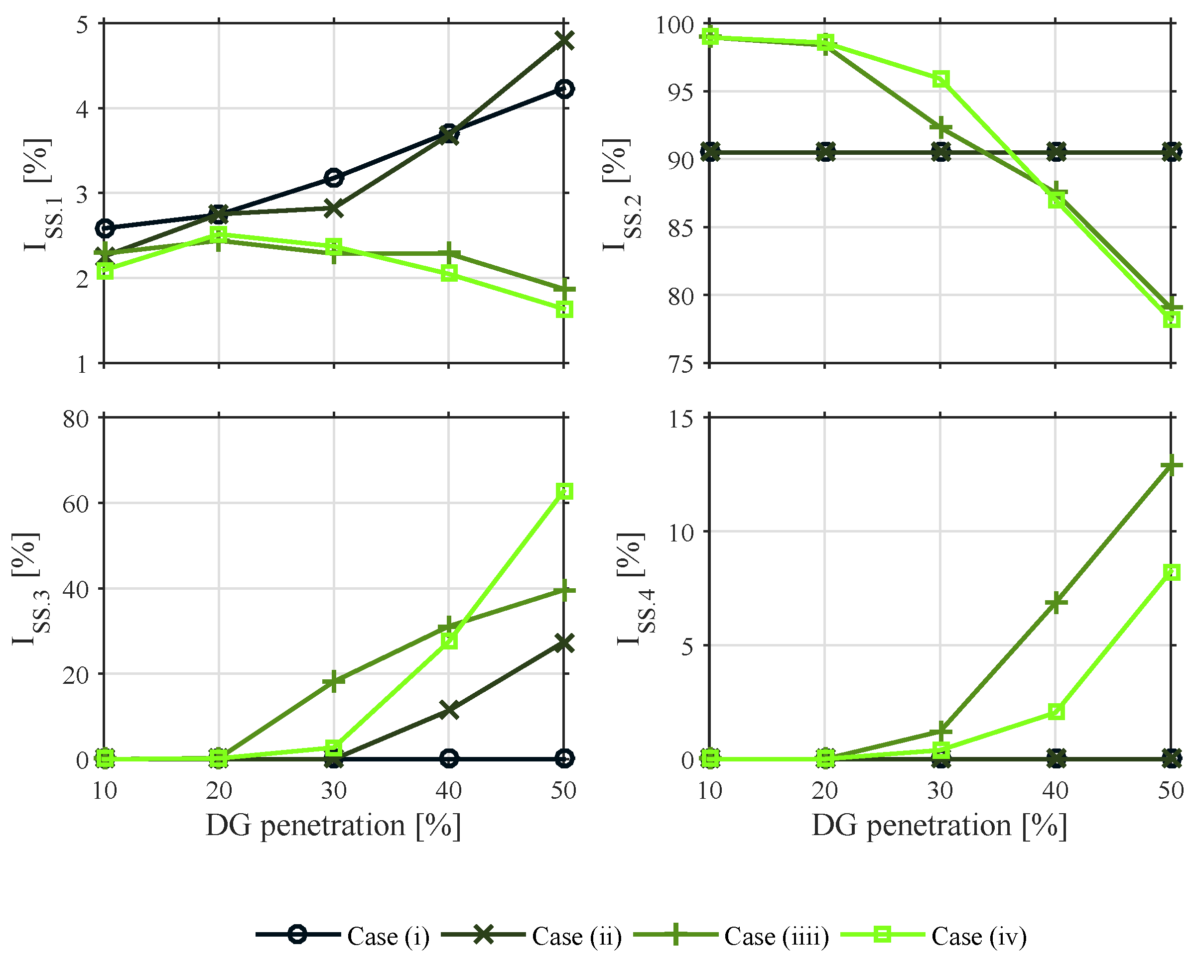 Energies 11 00009 g009