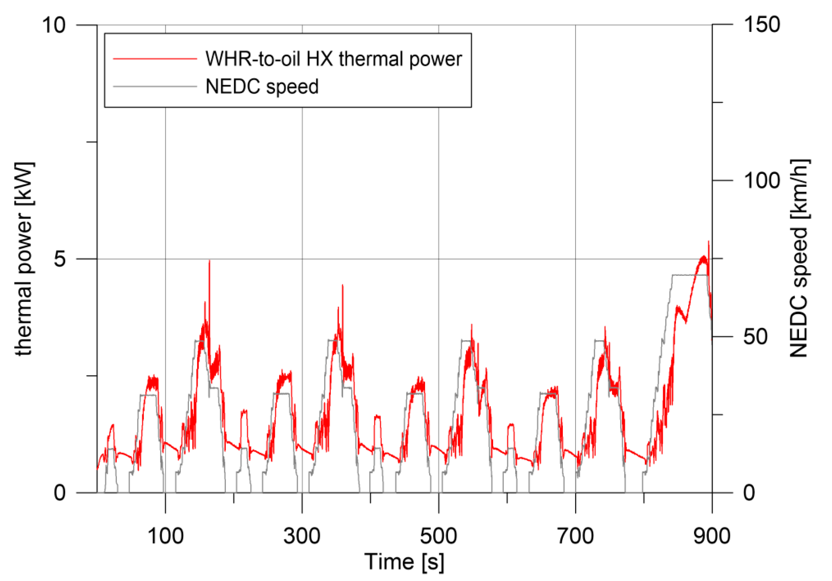 Energies 11 00010 g009