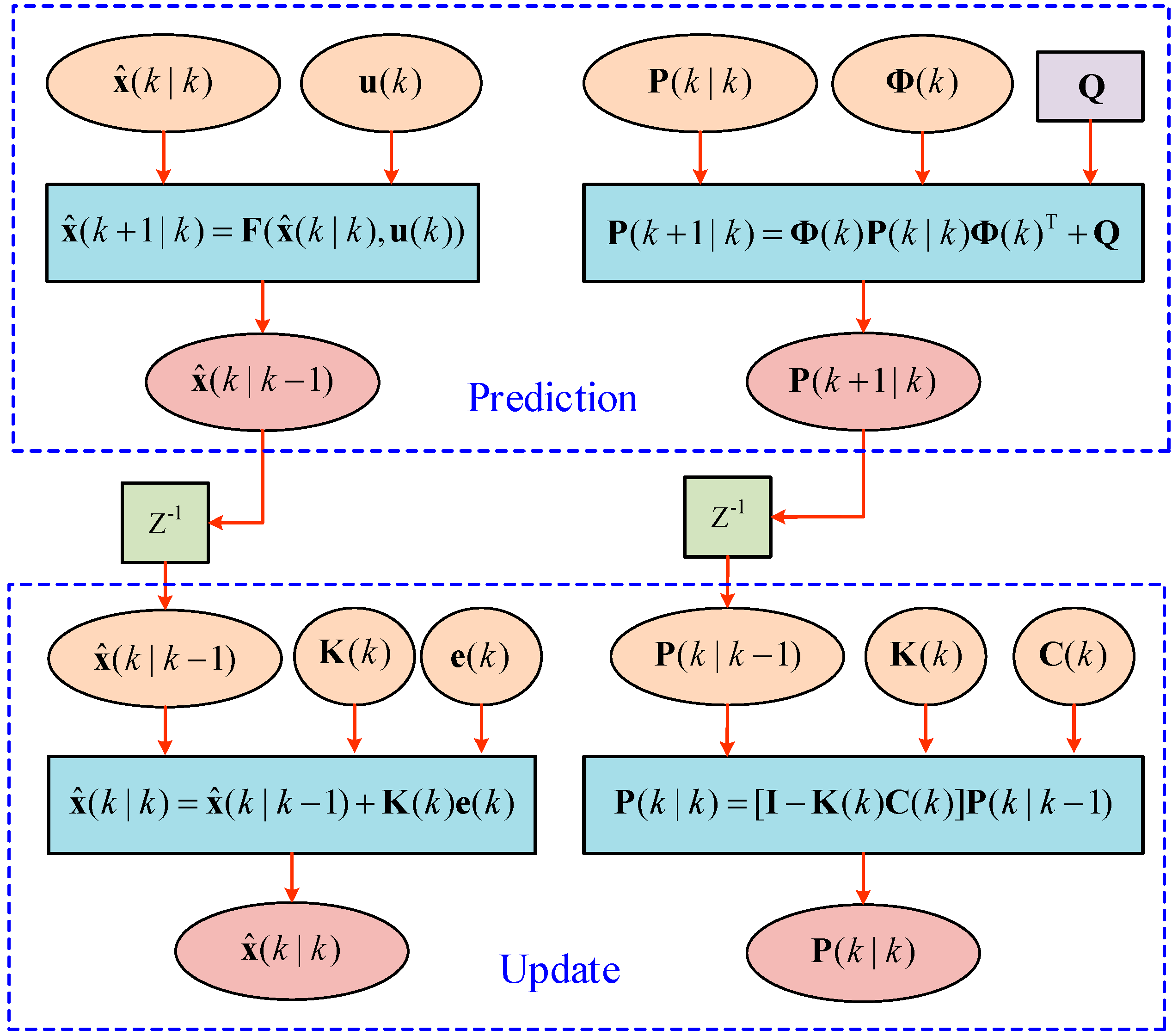 Energies 11 00021 g002