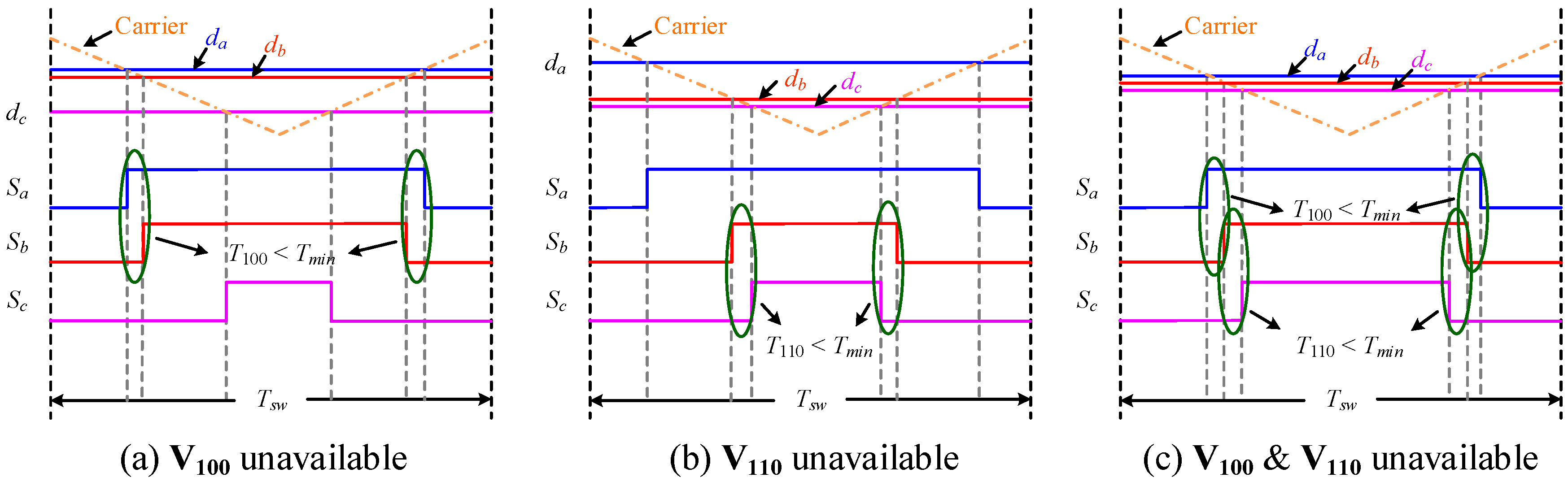 Energies 11 00021 g008