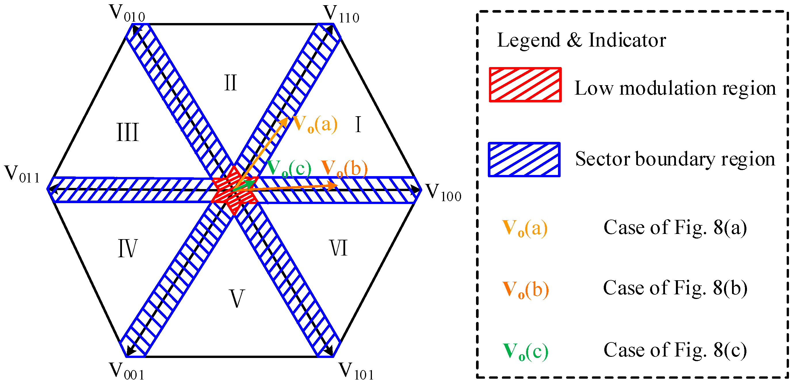 Energies 11 00021 g009