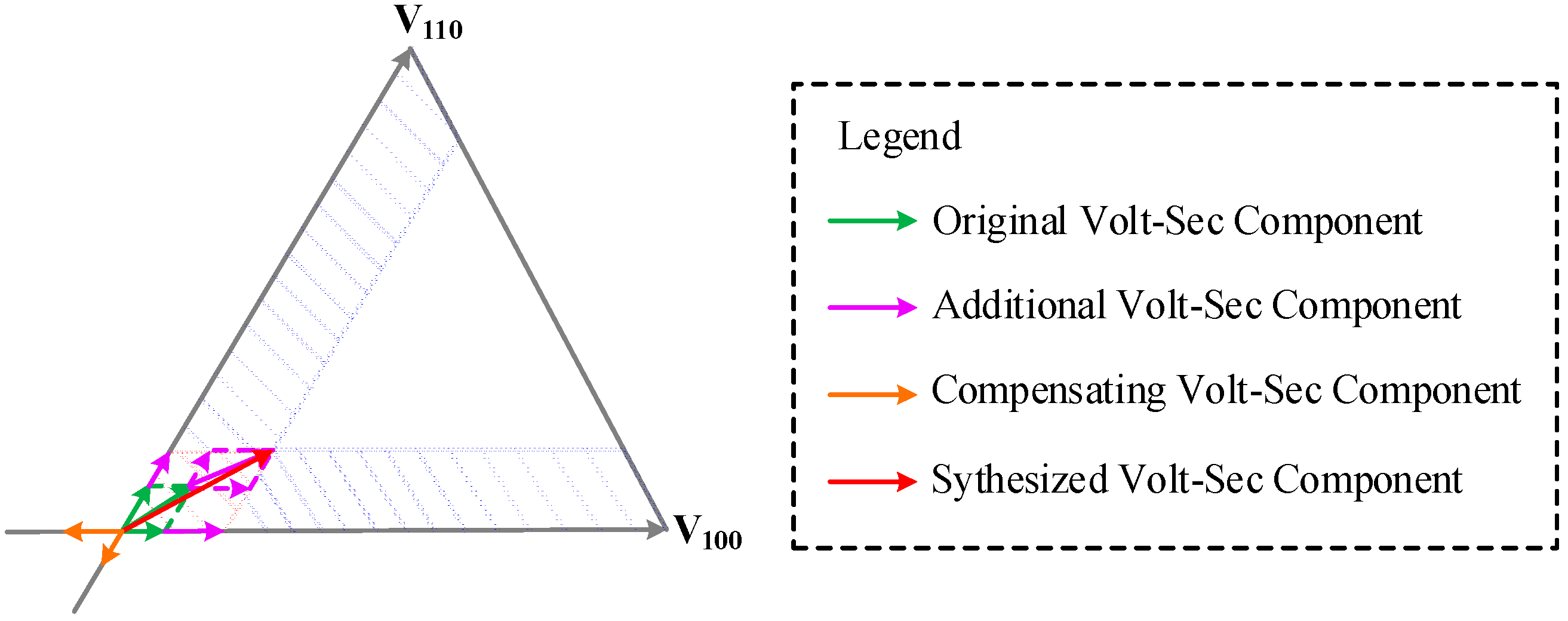 Energies 11 00021 g011