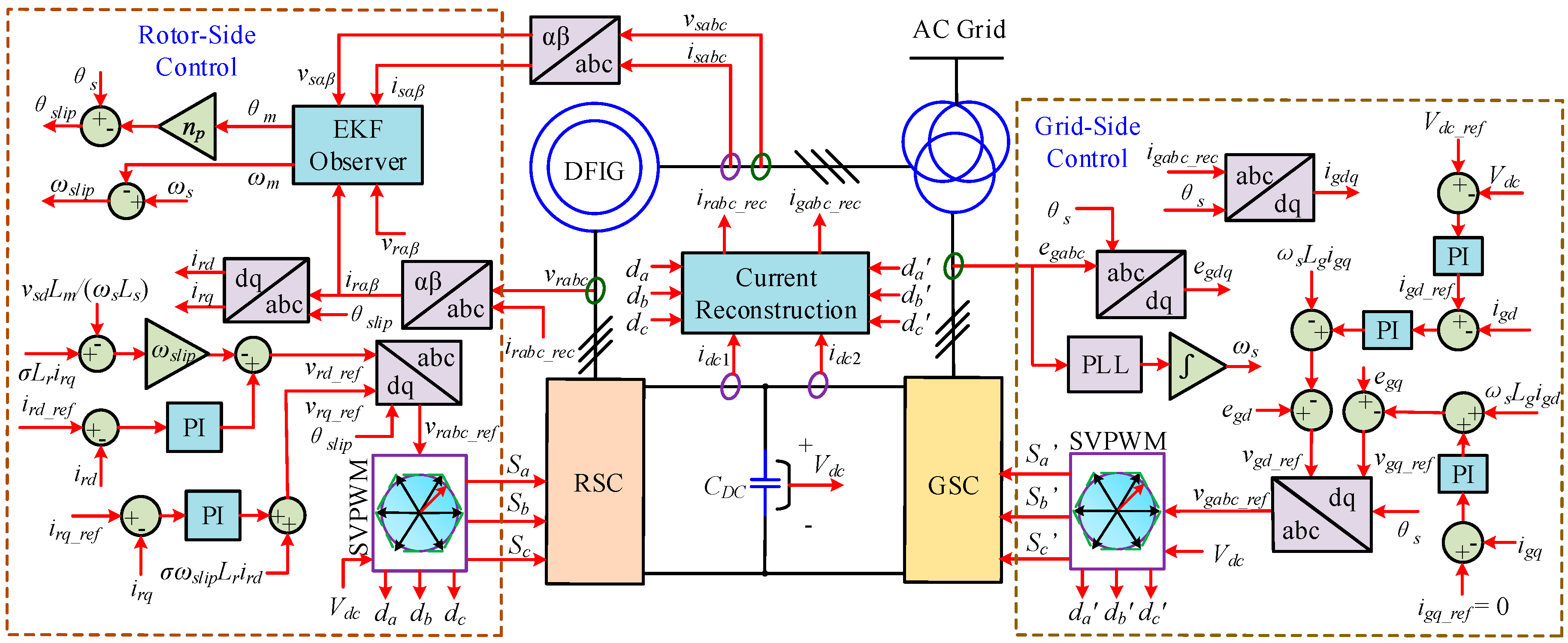 Energies 11 00021 g012